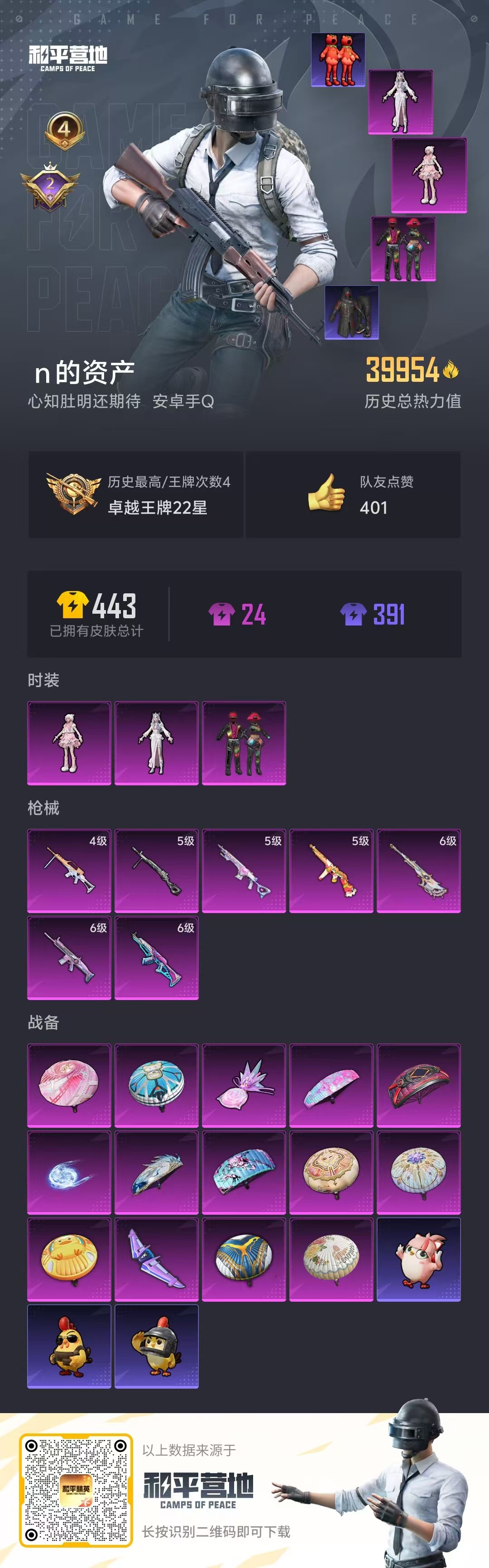 HPSJ411342和平精英账号详情图4 HPSJ411342和平精英账号详情图4