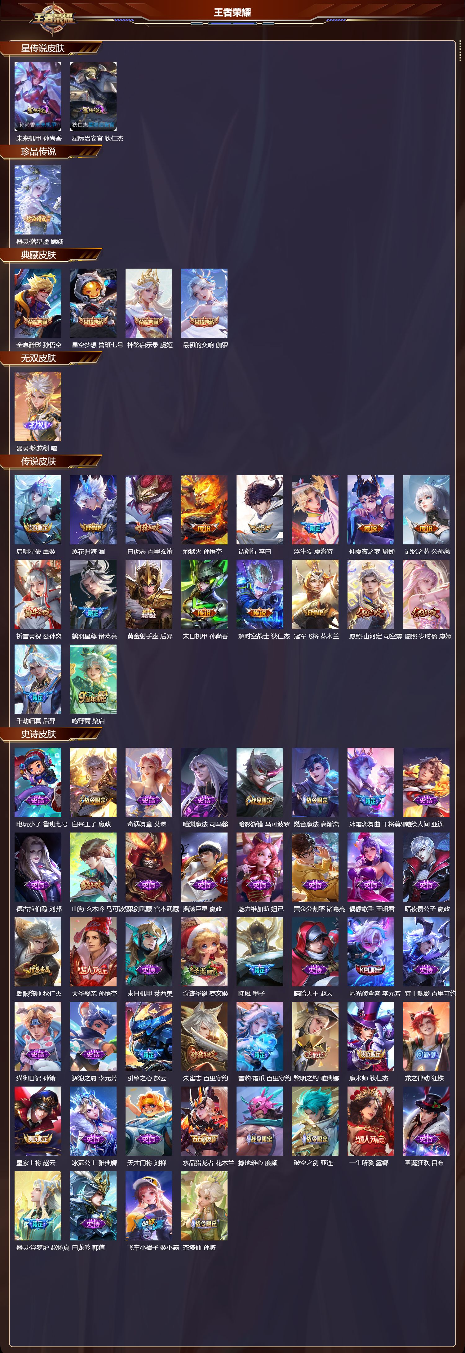 WZQM423819王者荣耀账号详情图3