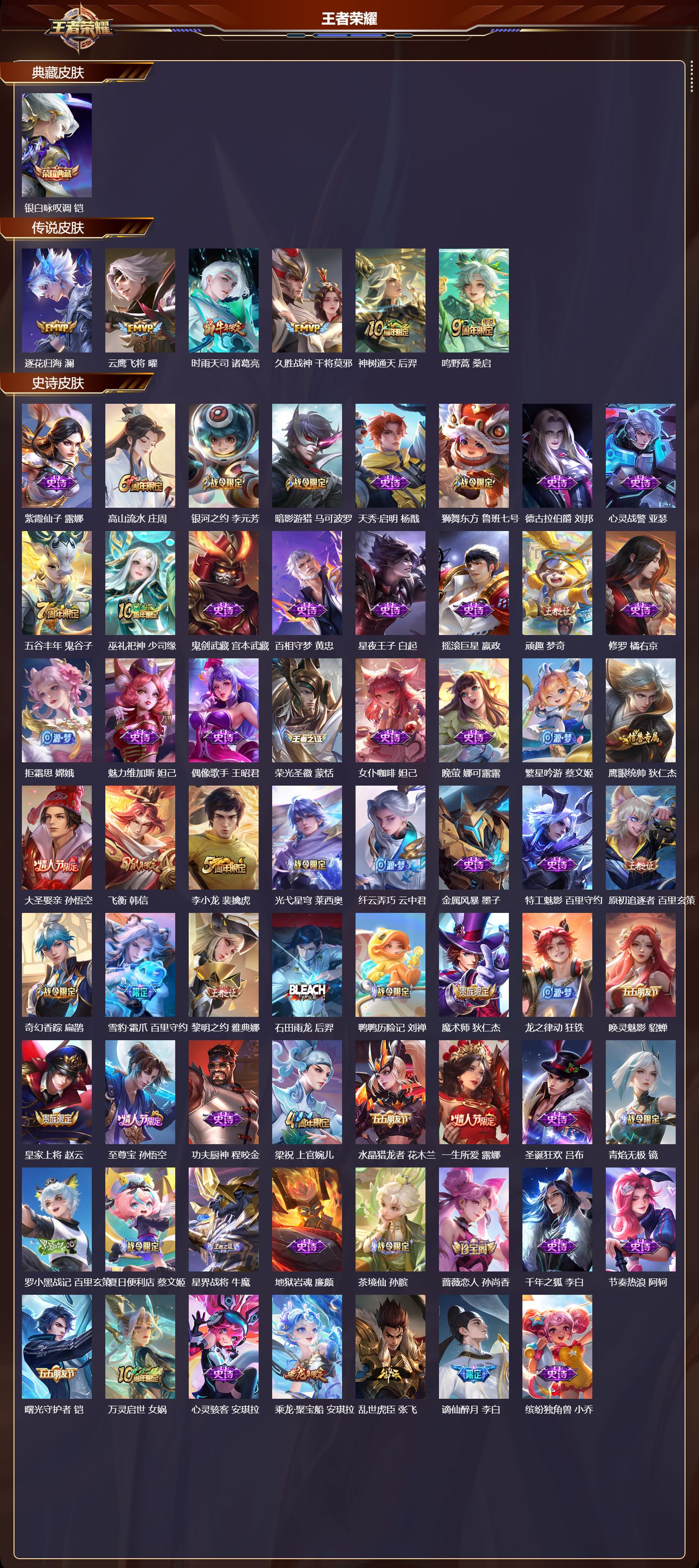 WZCMW420233王者荣耀账号详情图8