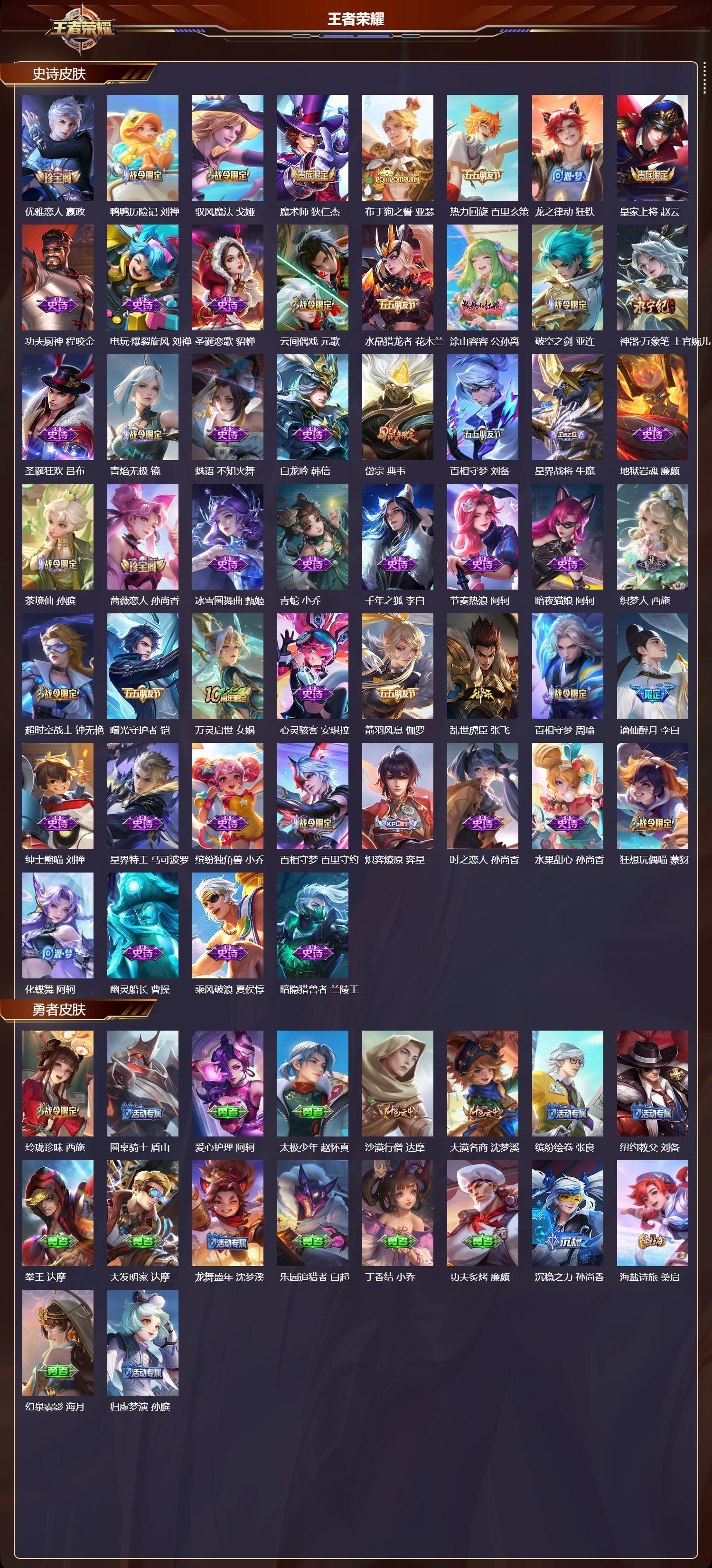 WZQM423834王者荣耀账号详情图4 WZQM423834王者荣耀账号详情图4