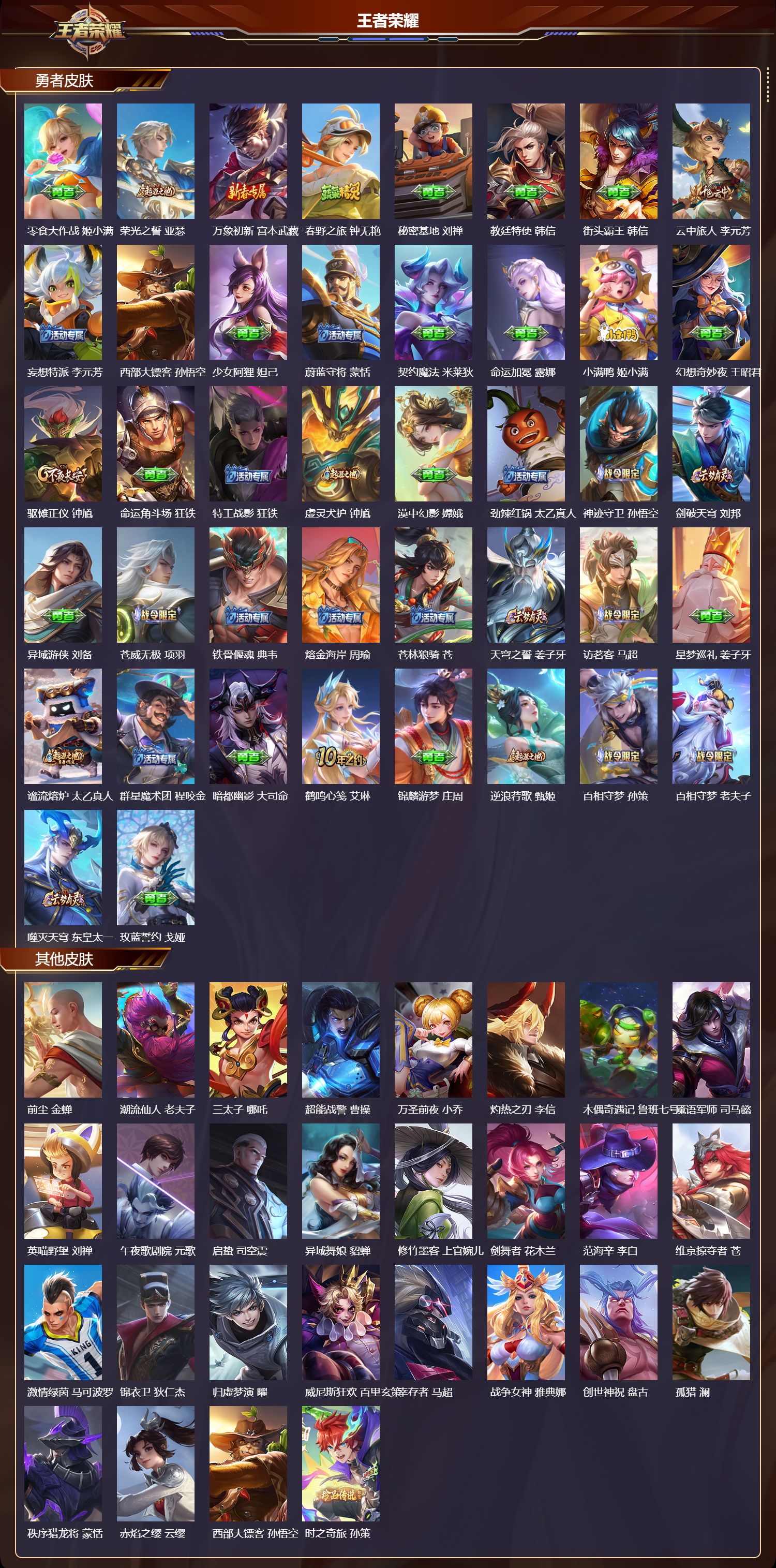 WZMK423828王者荣耀账号详情图4