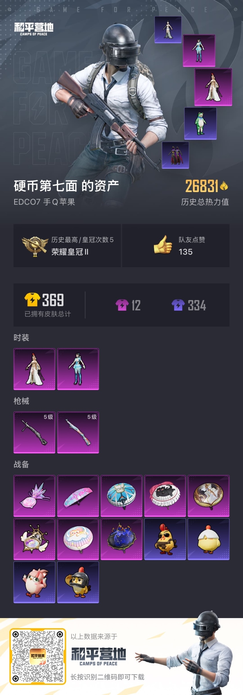 HPCMW417917和平精英账号详情图4