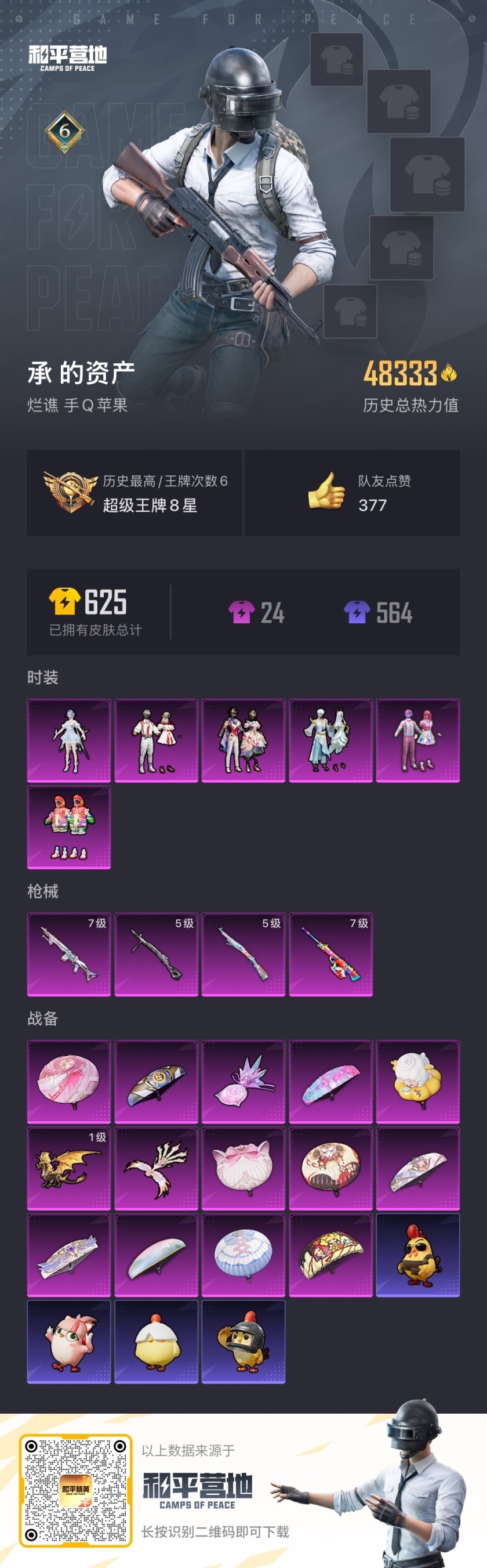 HPCMW412426和平精英账号详情图4