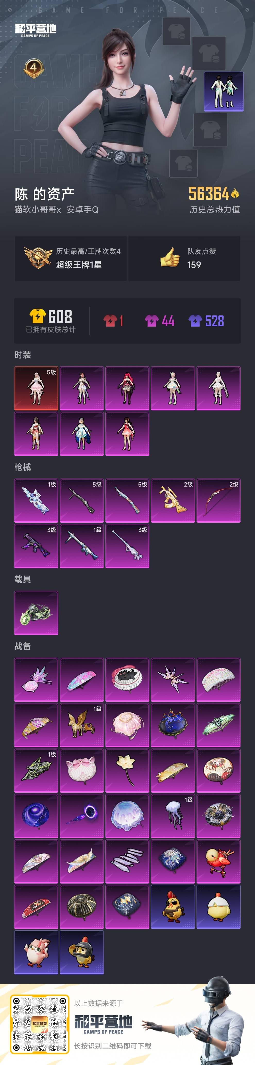 HPCMW412417和平精英账号详情图2