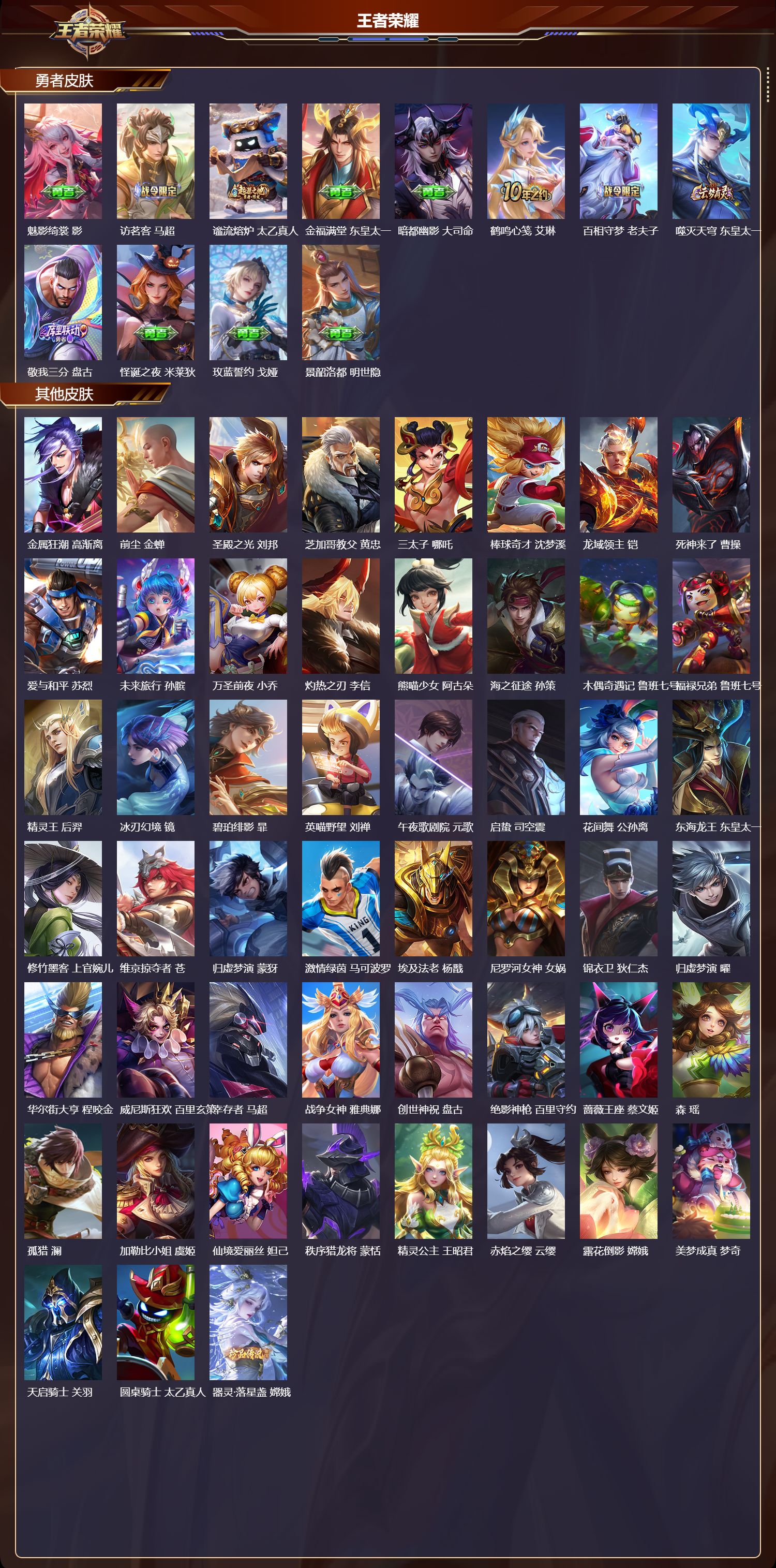 WZQM423819王者荣耀账号详情图5