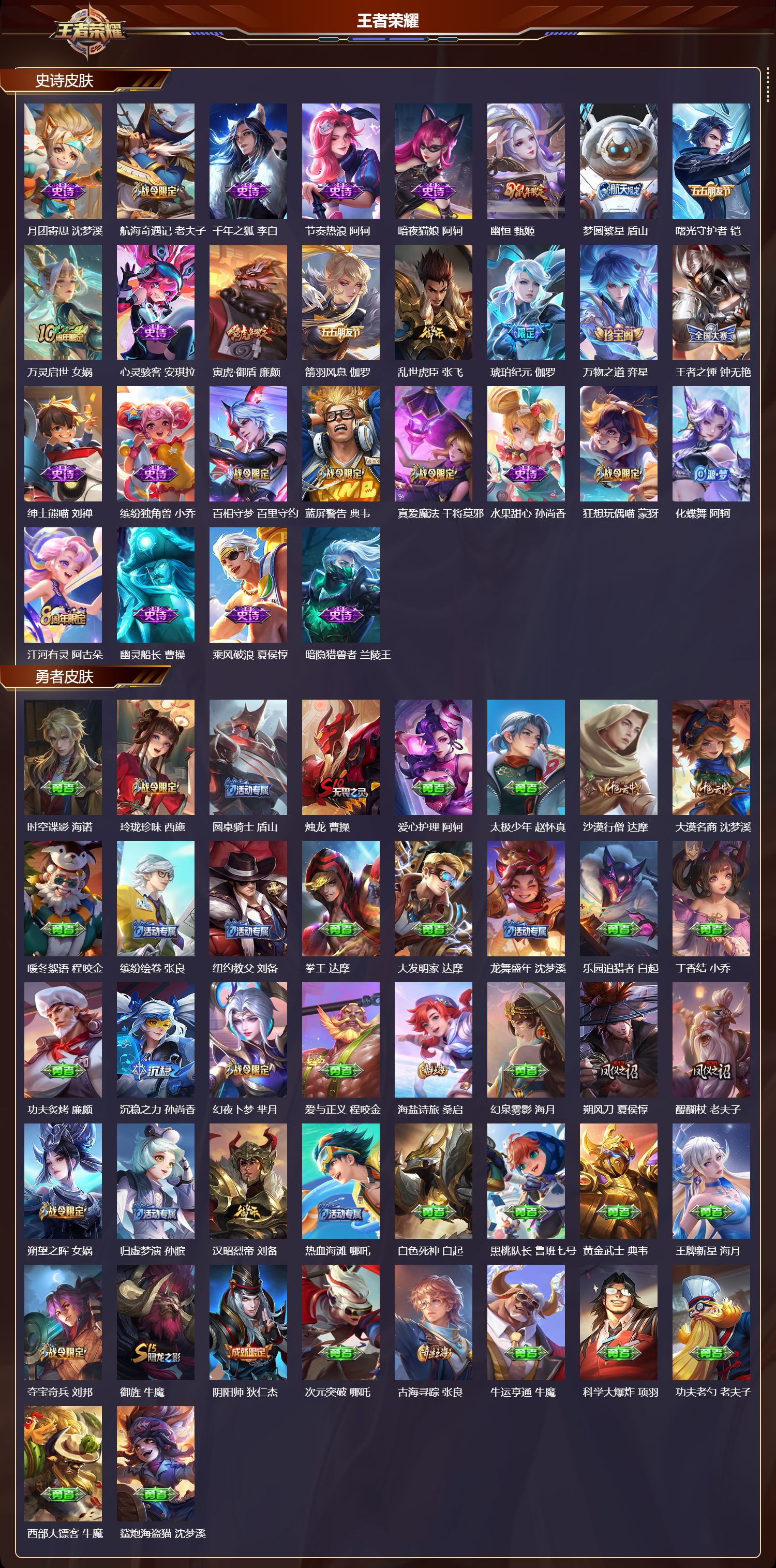 WZCMW420186王者荣耀账号详情图8