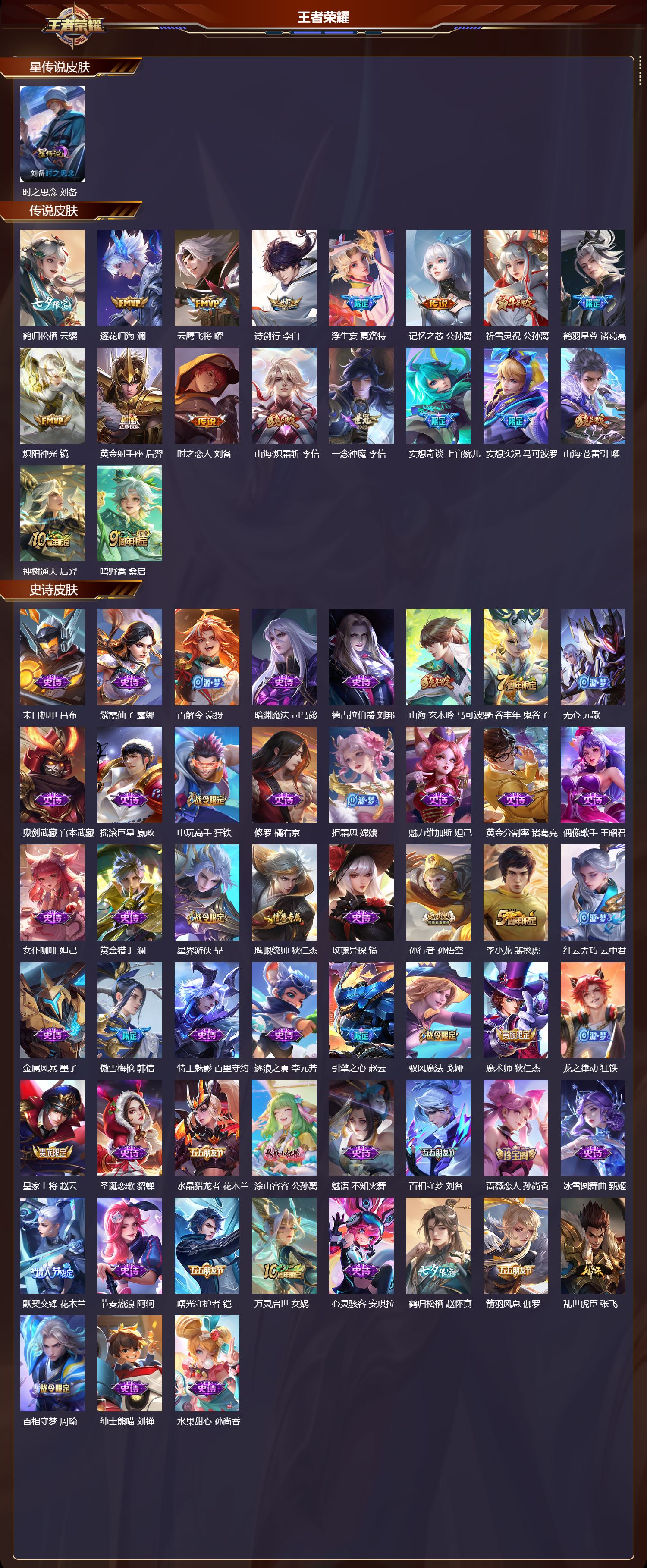 WZMK423811王者荣耀账号详情图2