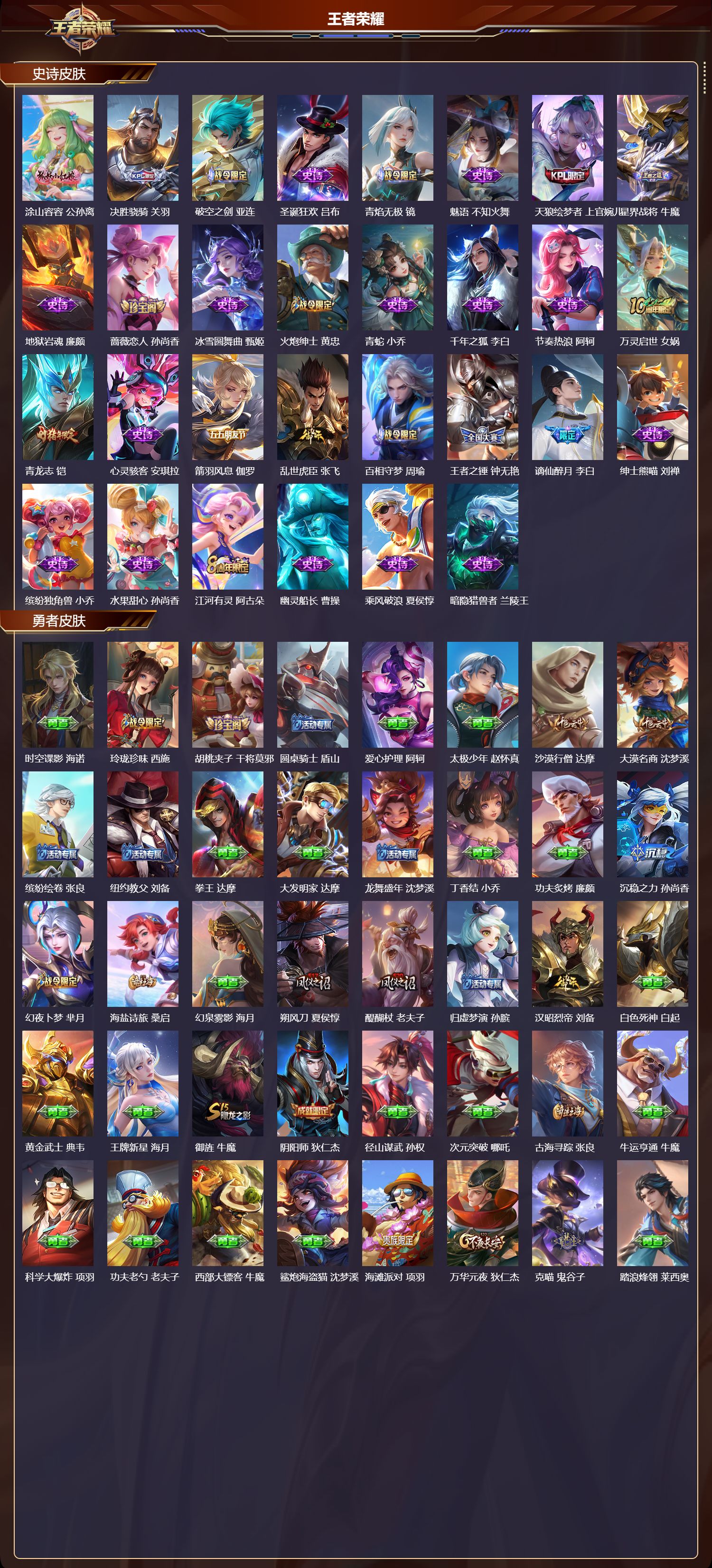 WZCMW420151王者荣耀账号详情图7