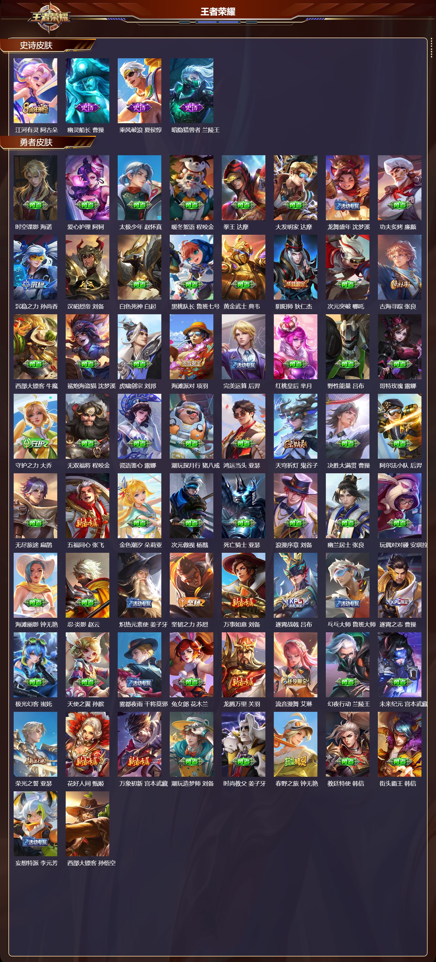 WZCMW420222王者荣耀账号详情图10