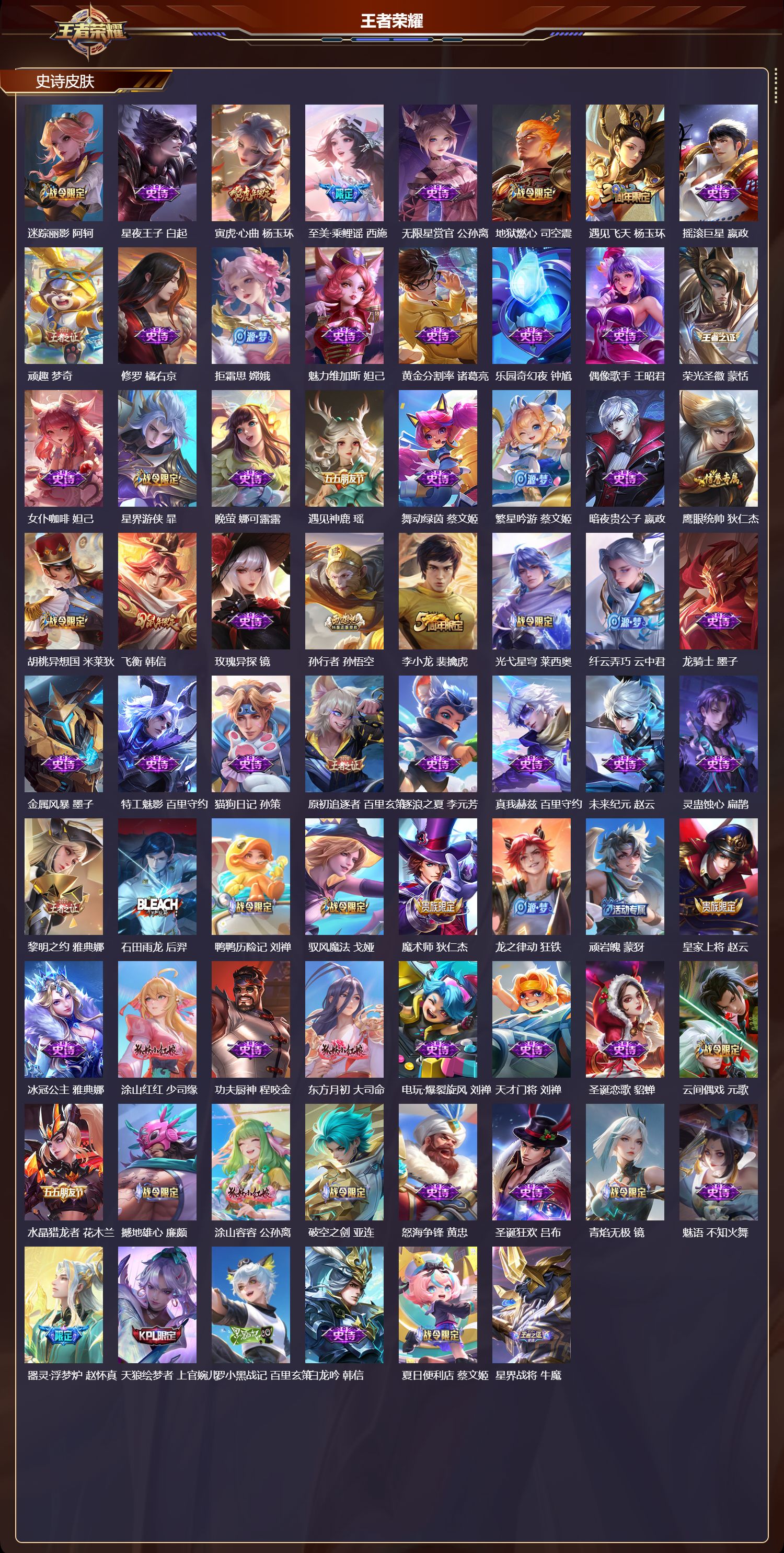 WZCMW420256王者荣耀账号详情图7