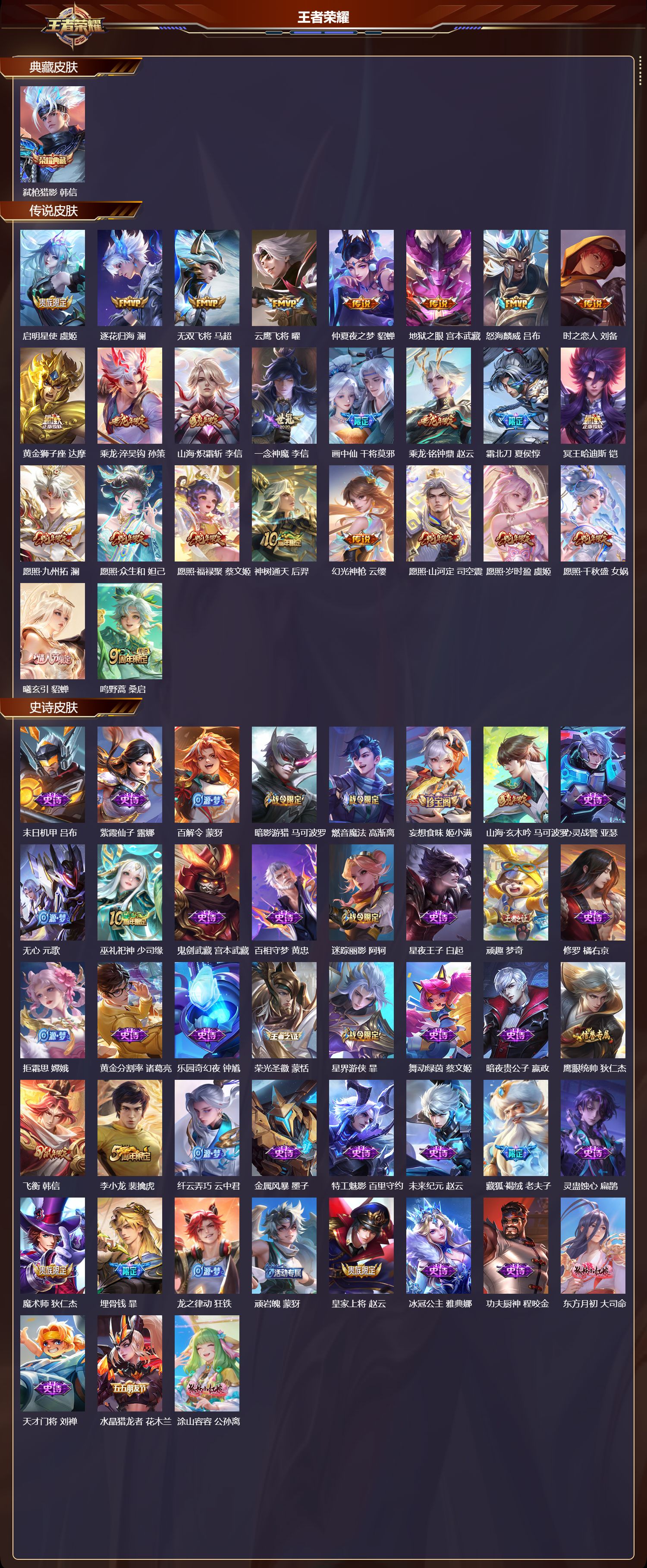 WZCMW420179王者荣耀账号详情图6