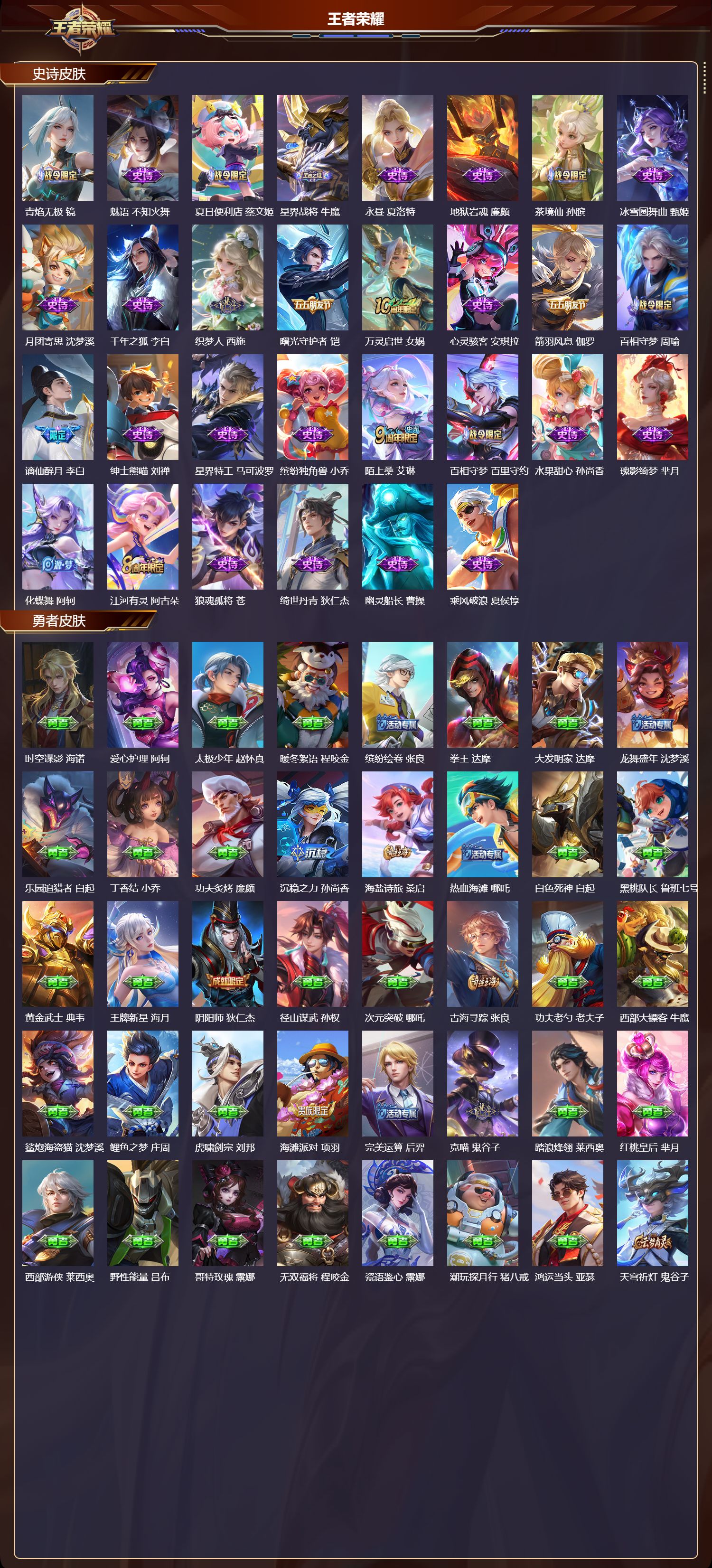 WZMK423845王者荣耀账号详情图3