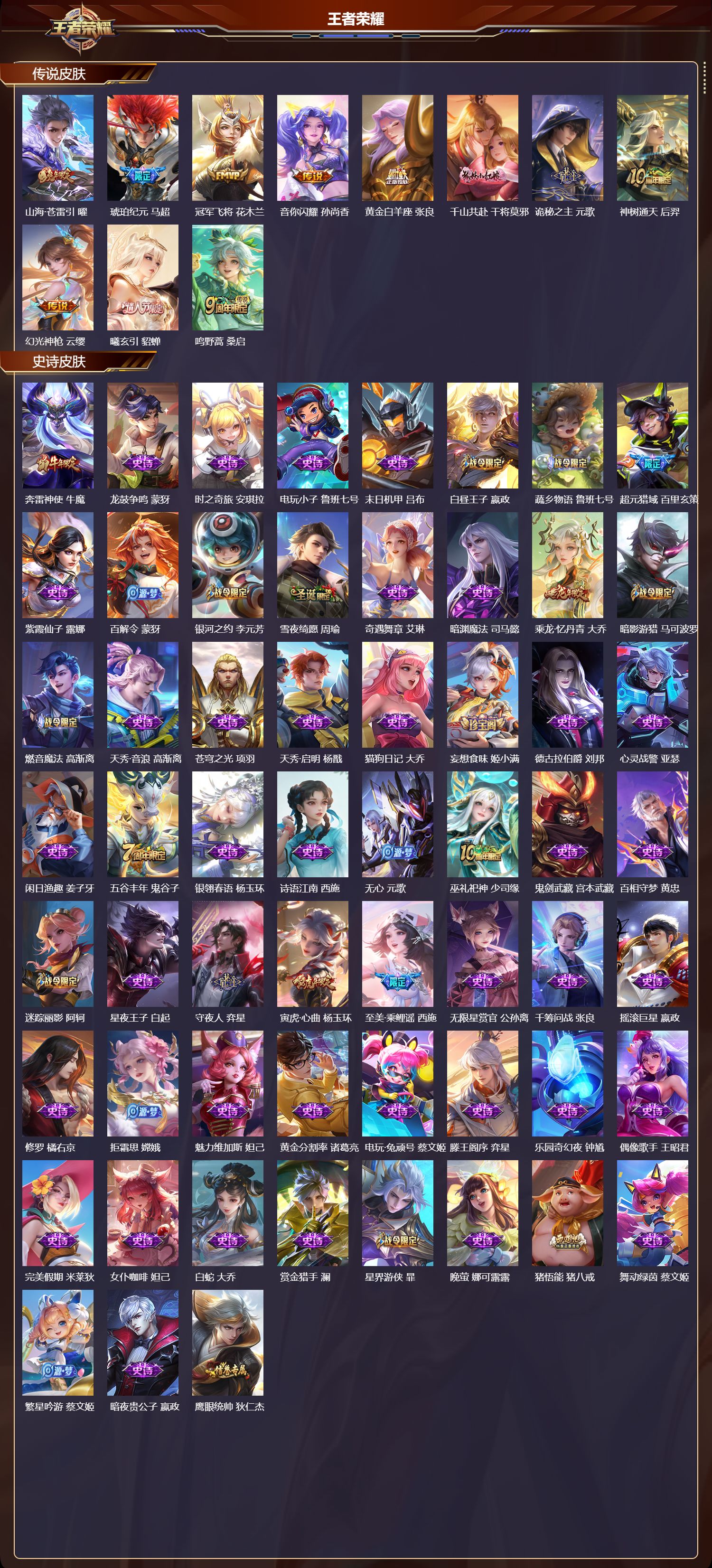 WZCMW420220王者荣耀账号详情图7