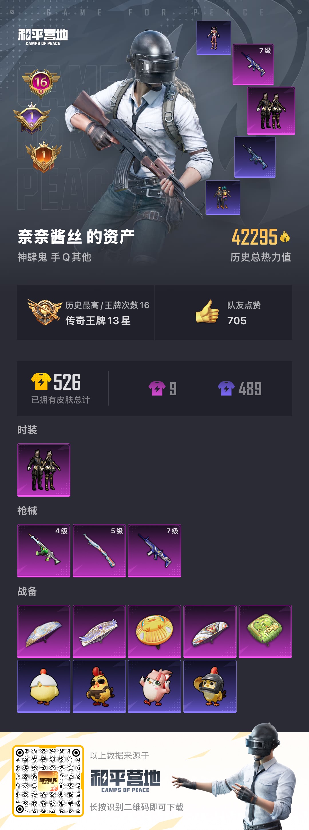 HPSJ417542和平精英账号详情图4