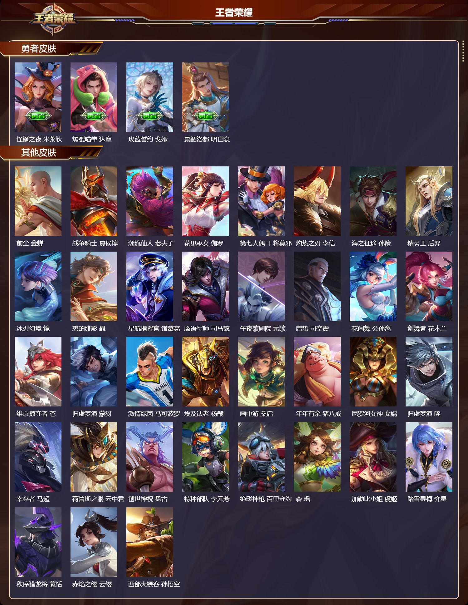 WZCMW420179王者荣耀账号详情图9