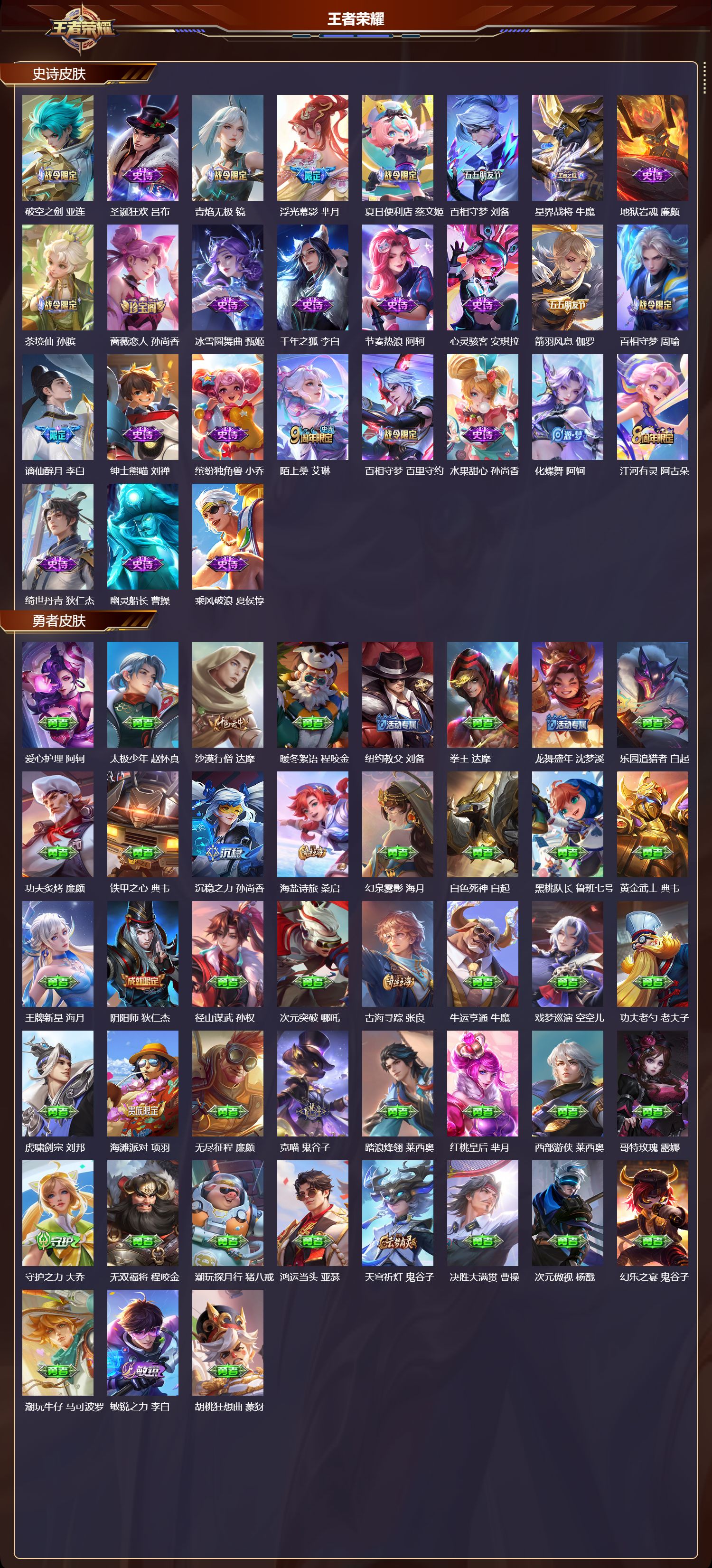 WZCMW420179王者荣耀账号详情图7