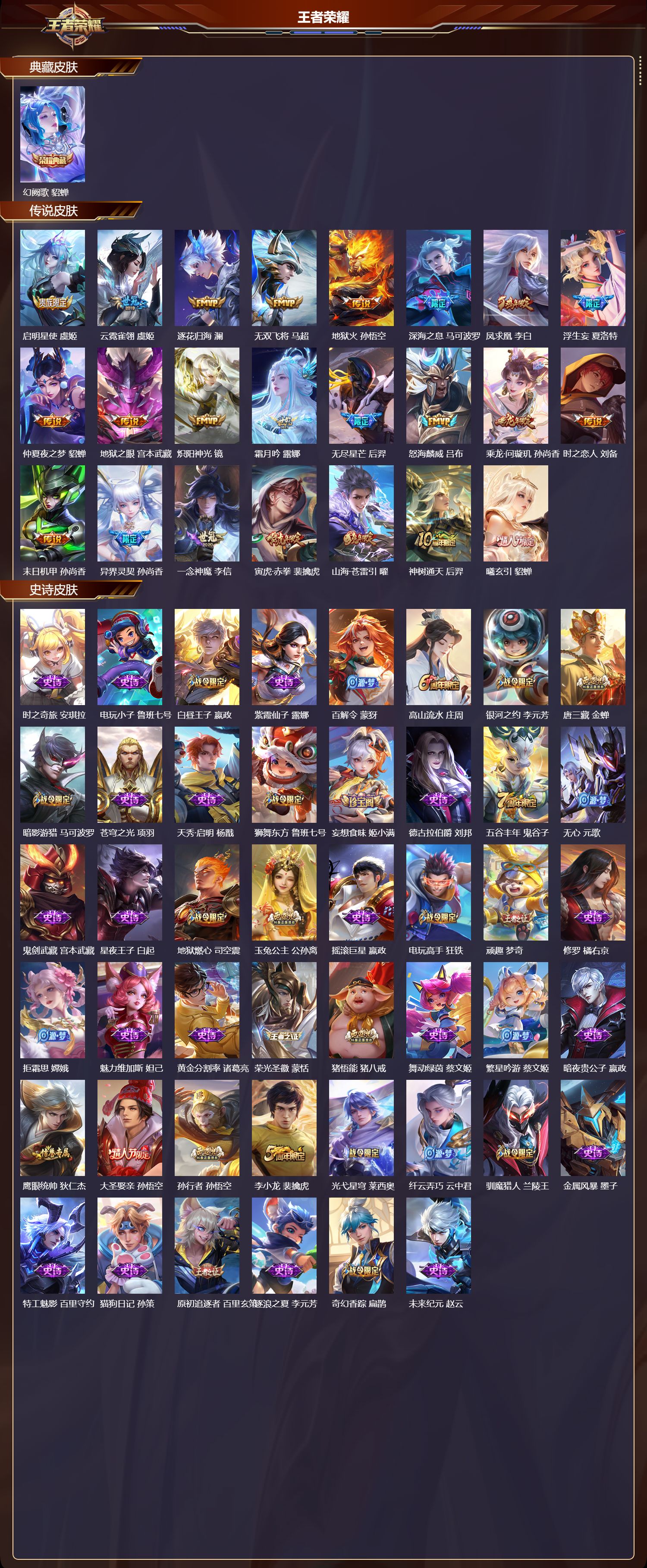 WZQM423835王者荣耀账号详情图3