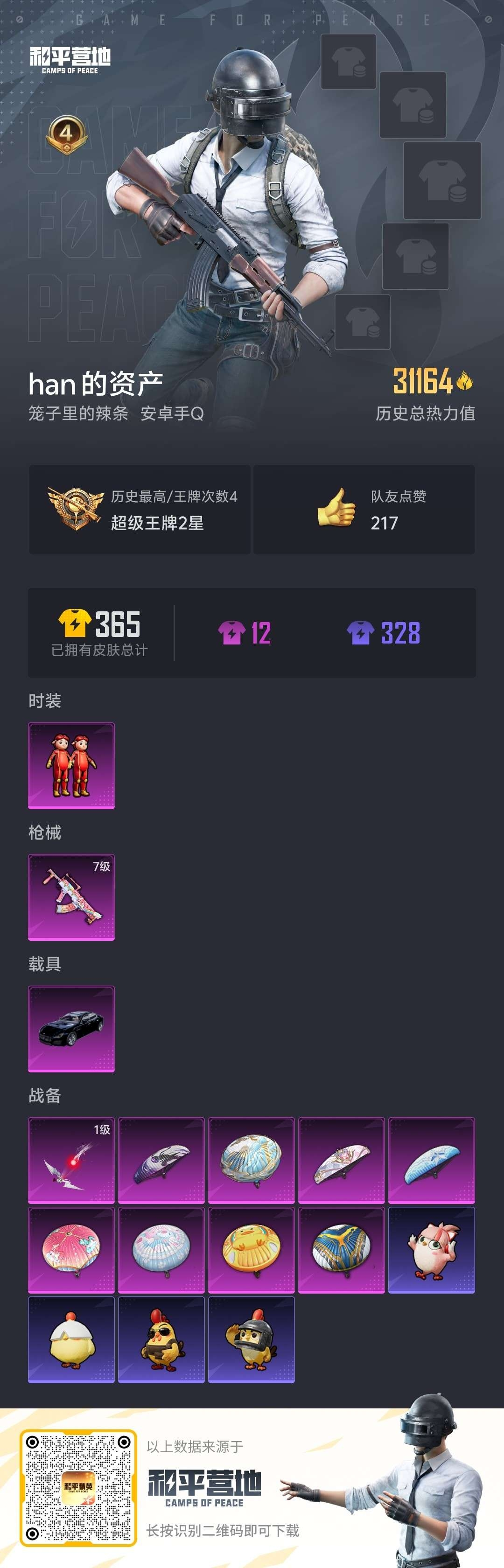 HPSJ417471和平精英账号详情图3