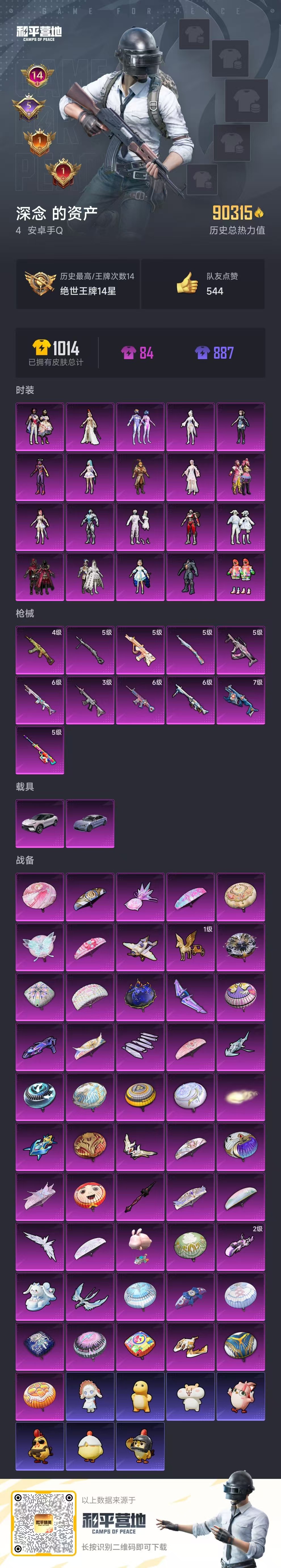 HPCMW412525和平精英账号详情图2 HPCMW412525和平精英账号详情图2