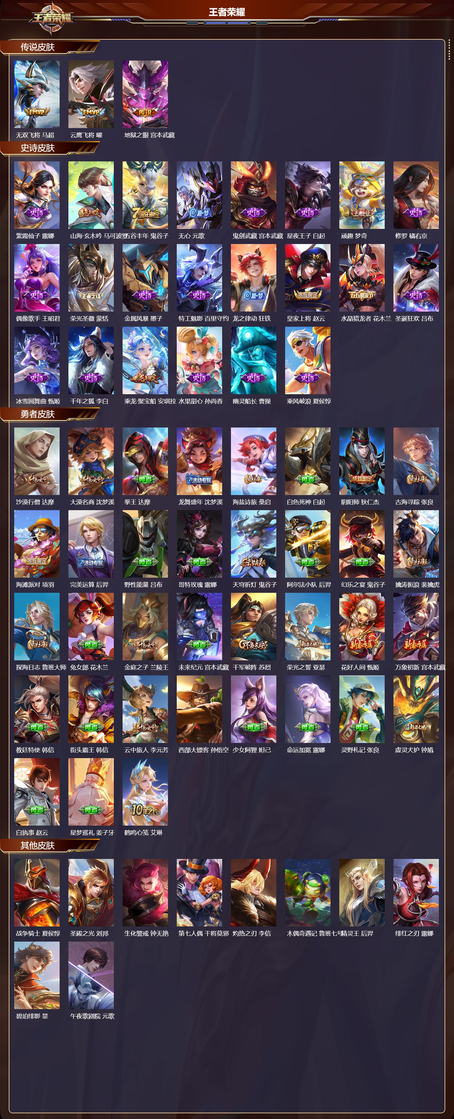 WZCMW420175王者荣耀账号详情图6