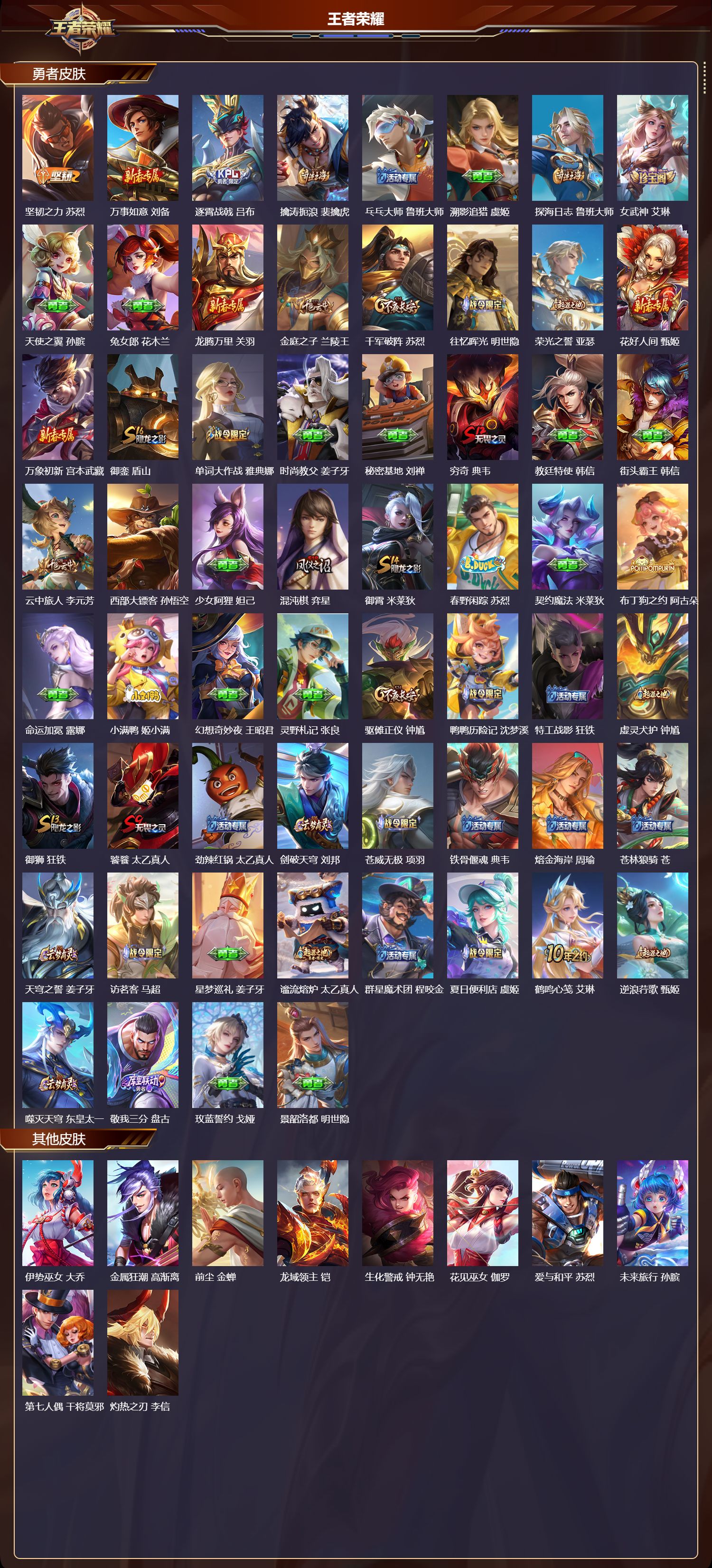 WZCMW420233王者荣耀账号详情图10