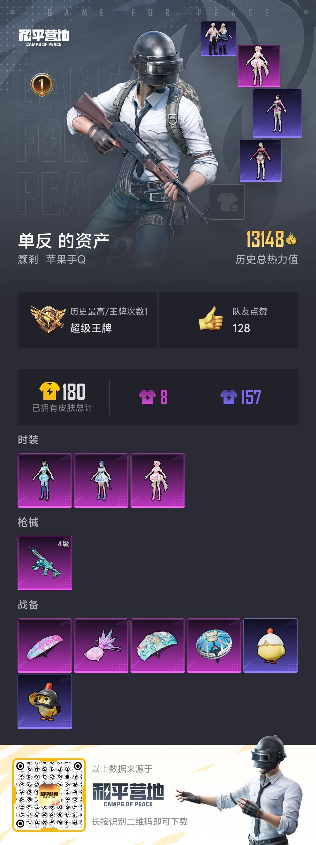 HPCMW412507和平精英账号详情图3