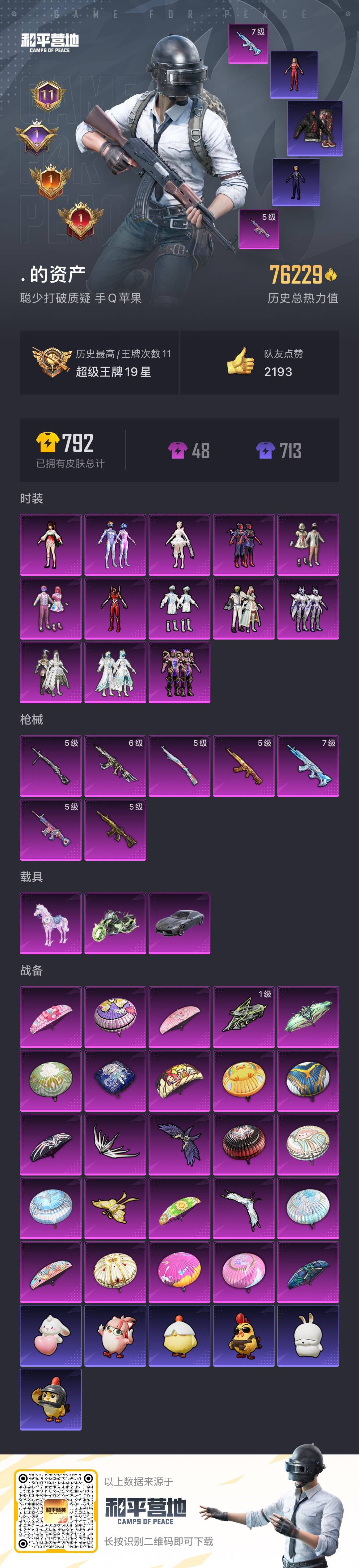 HPSJ417570和平精英账号详情图4