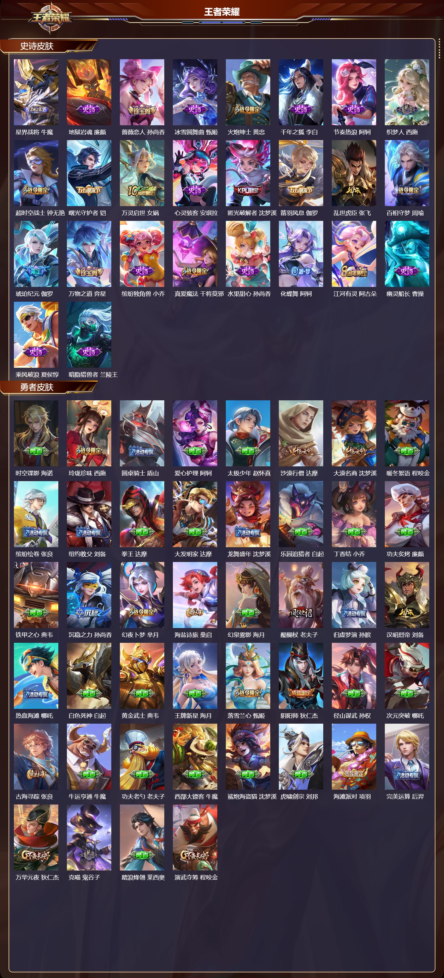 WZCMW420165王者荣耀账号详情图7