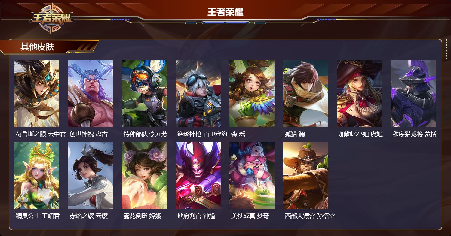 WZQM423835王者荣耀账号详情图7