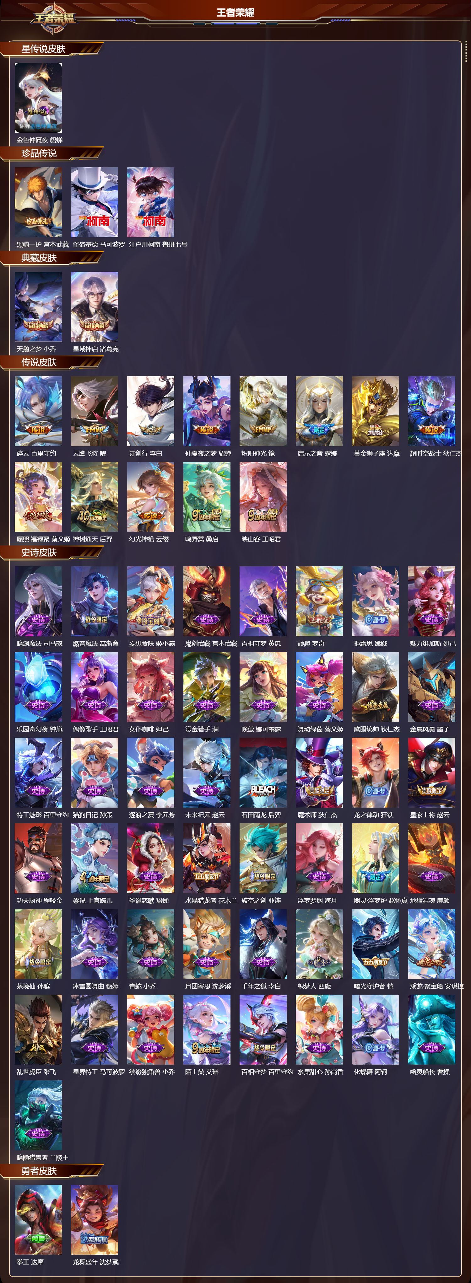 WZQM423831王者荣耀账号详情图3