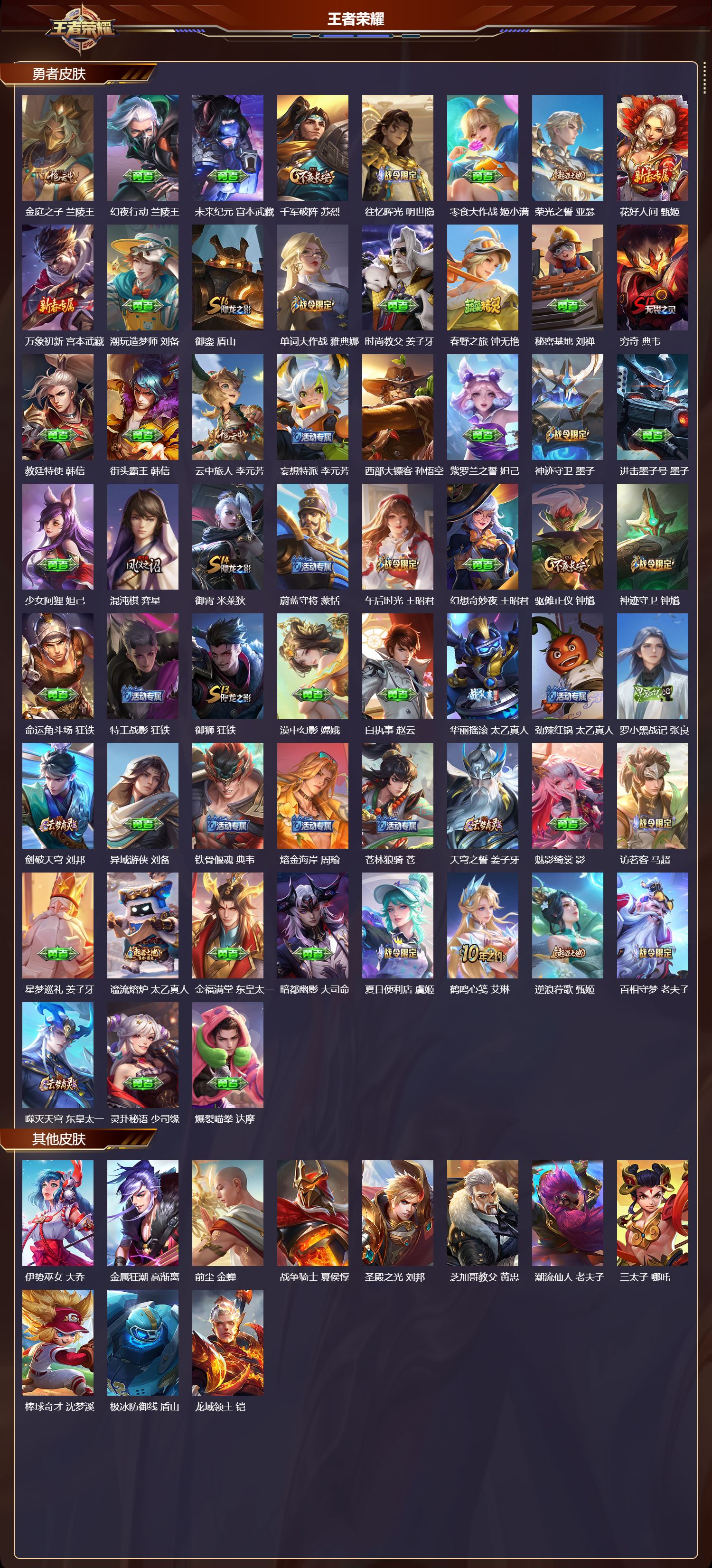 WZCMW420186王者荣耀账号详情图10