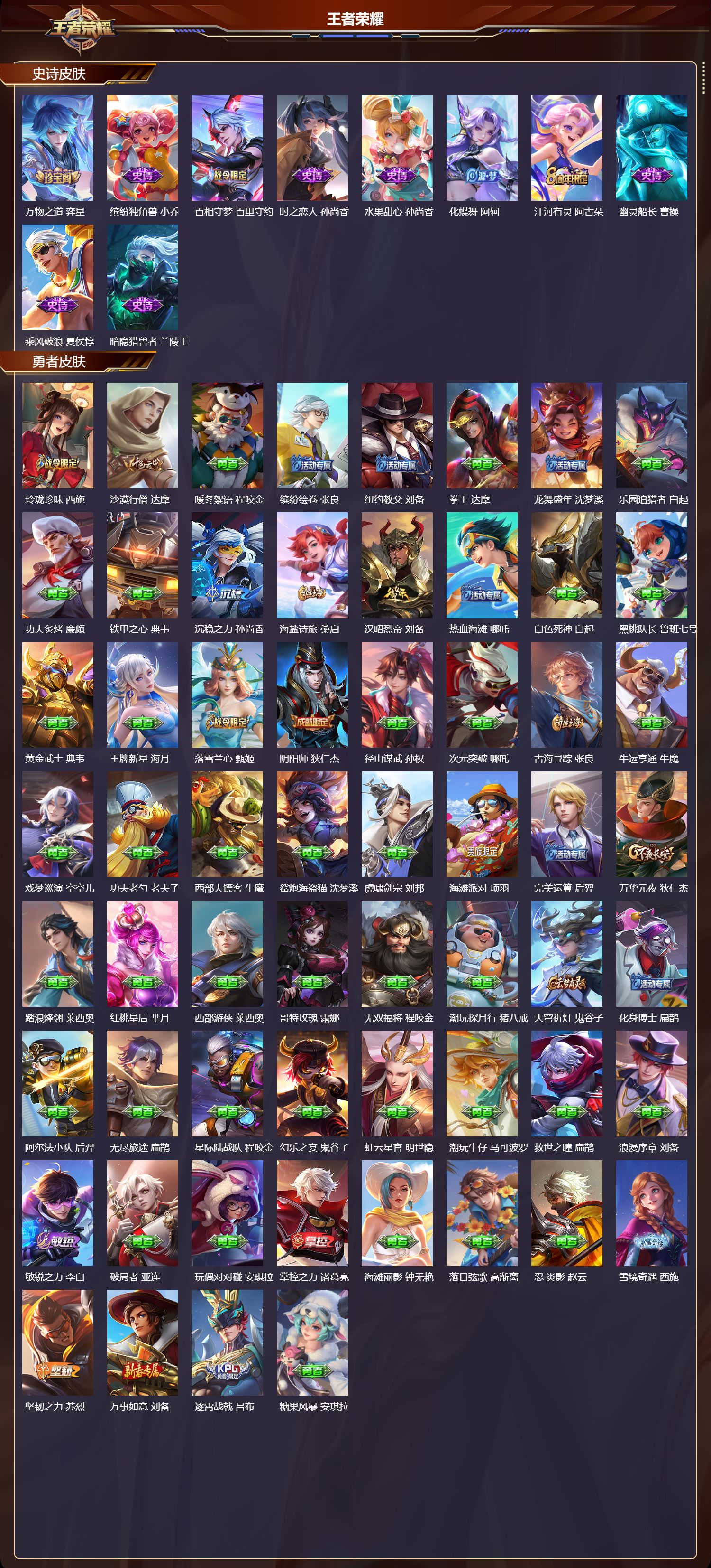 WZCMW420157王者荣耀账号详情图7