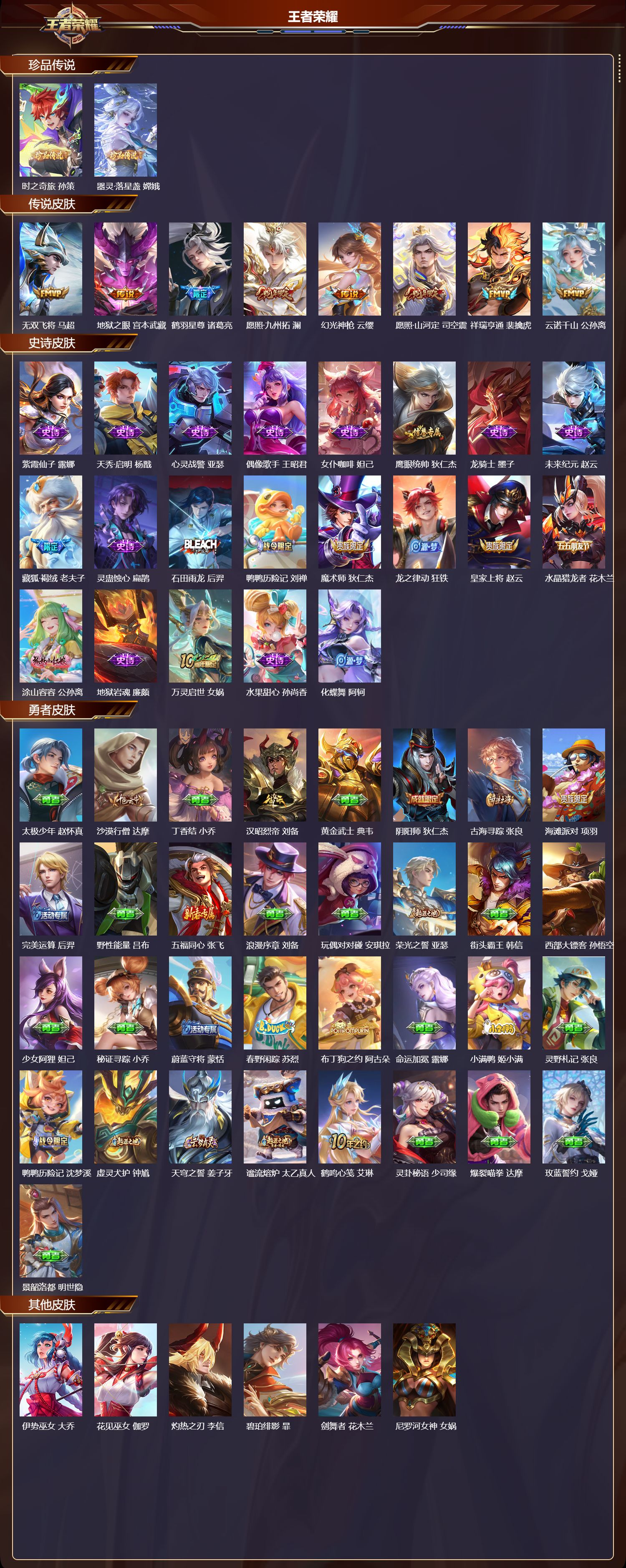 WZCMW420154王者荣耀账号详情图6