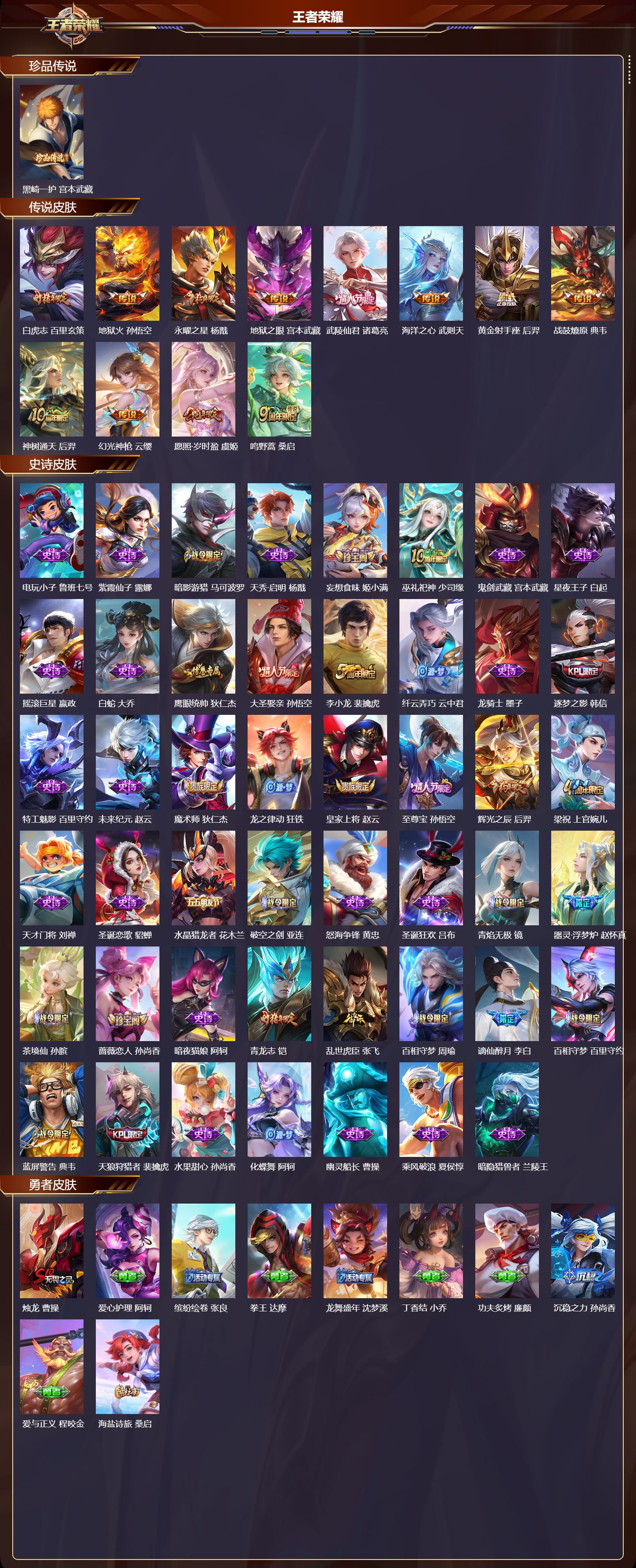 WZCMW420286王者荣耀账号详情图6