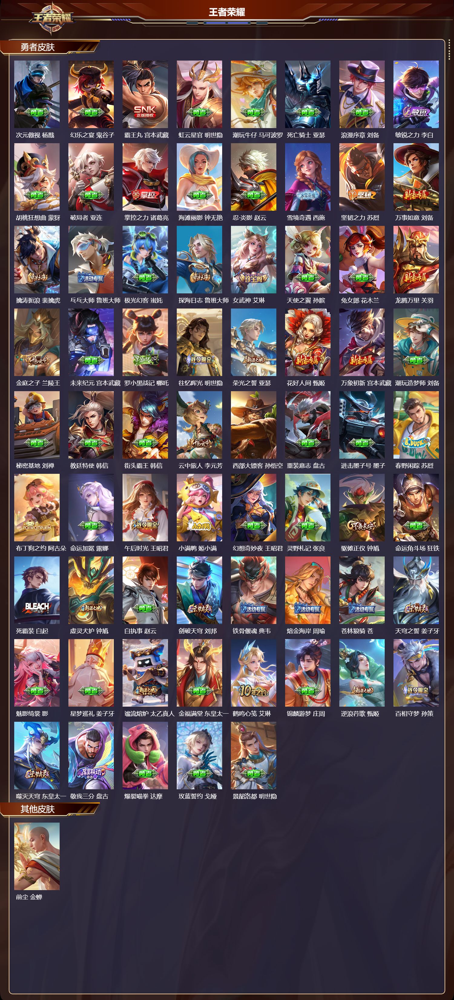 WZMK423844王者荣耀账号详情图4