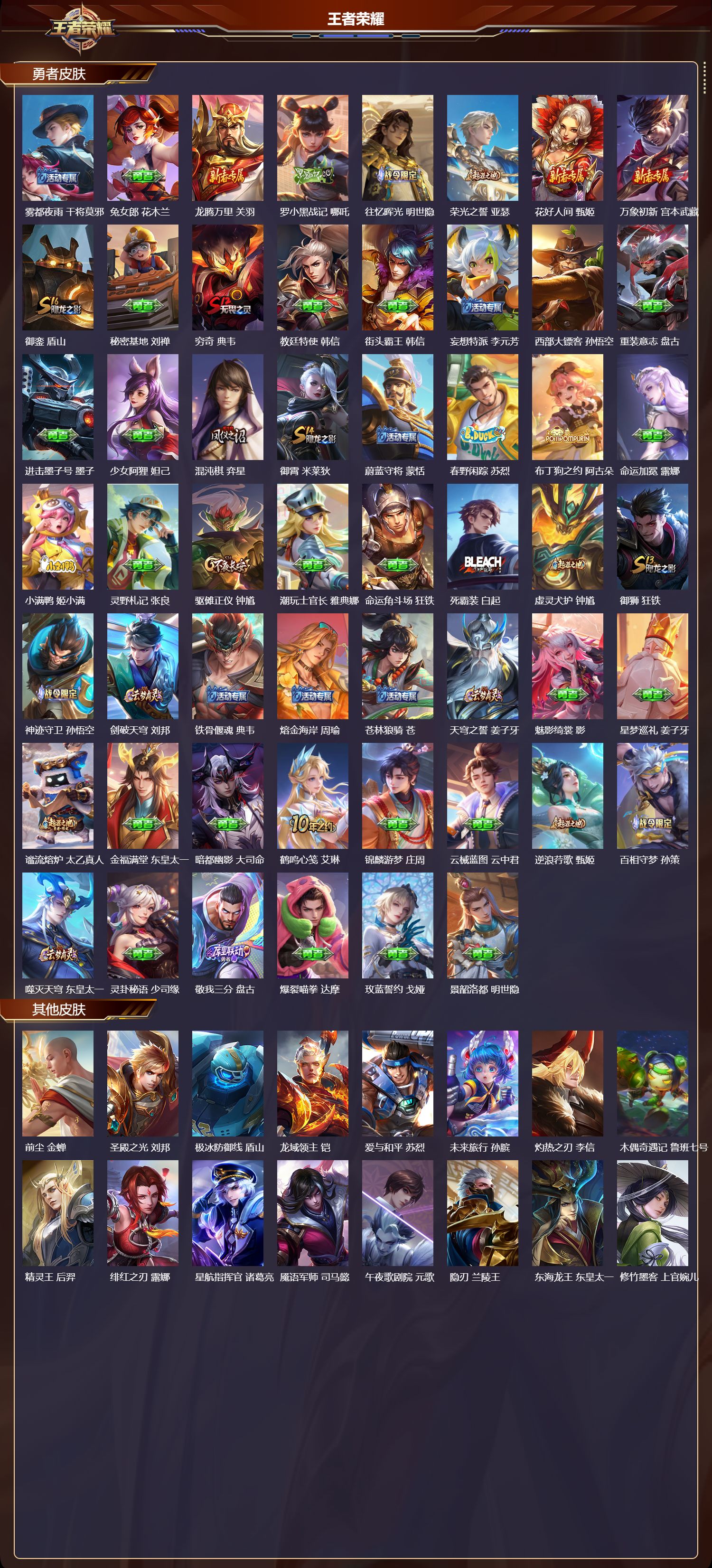 WZCMW420164王者荣耀账号详情图8