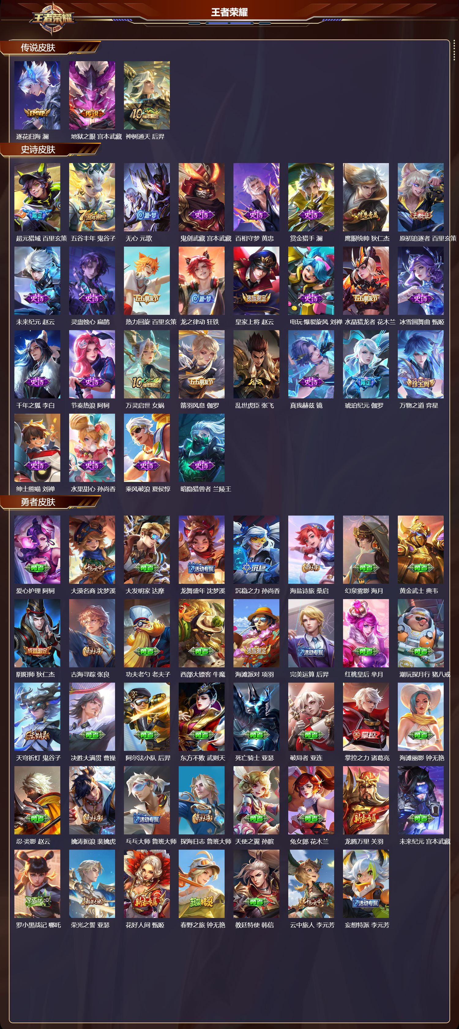 WZCMW420197王者荣耀账号详情图6