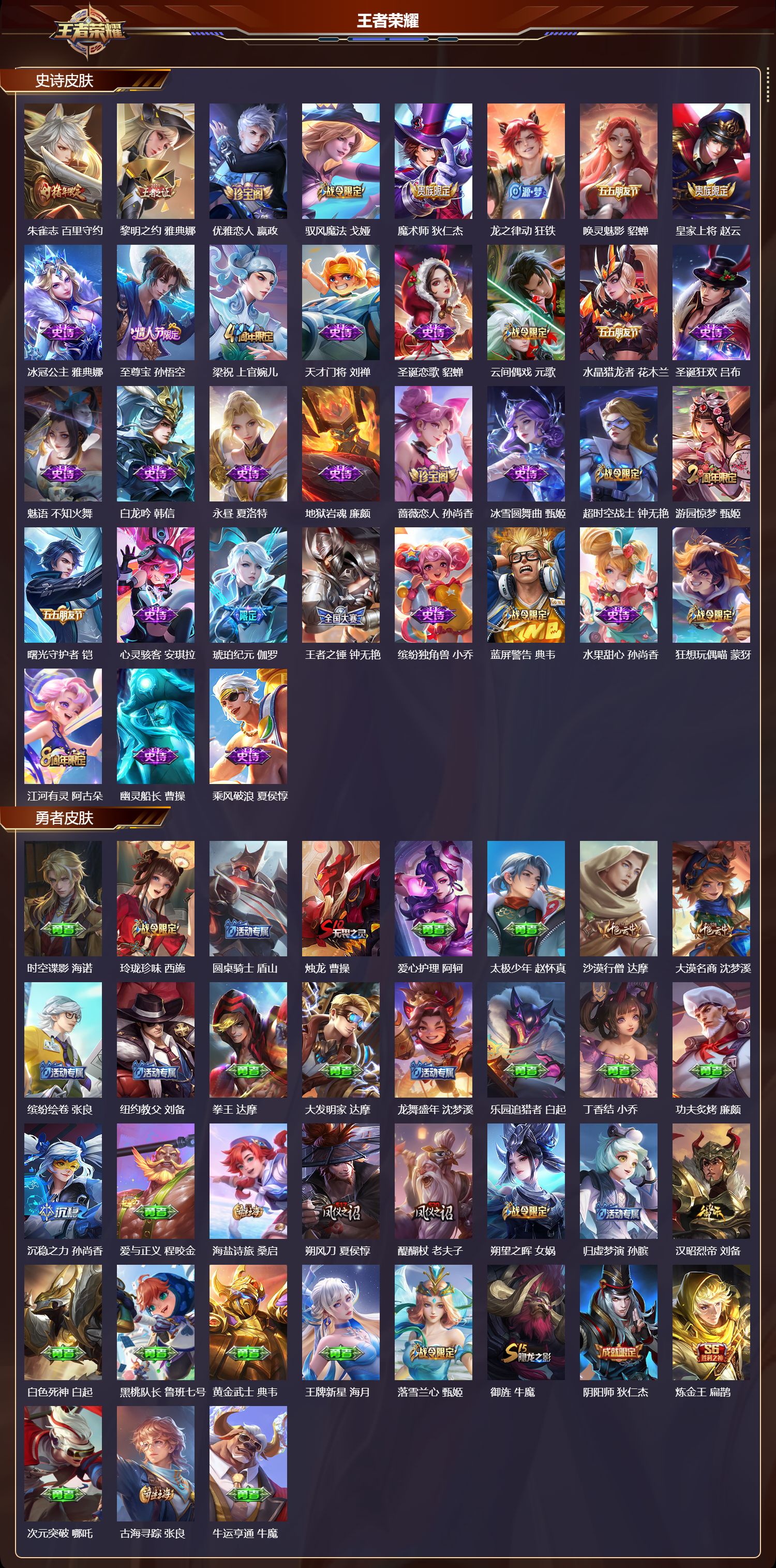 WZQM423835王者荣耀账号详情图4