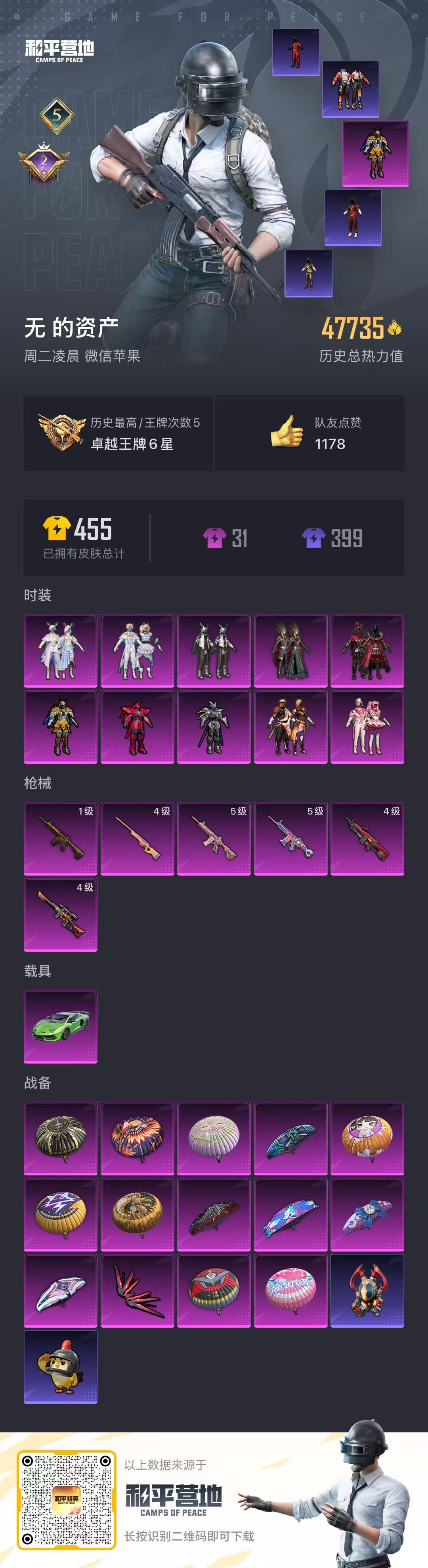 HPSJ412555和平精英账号详情图3 HPSJ412555和平精英账号详情图3