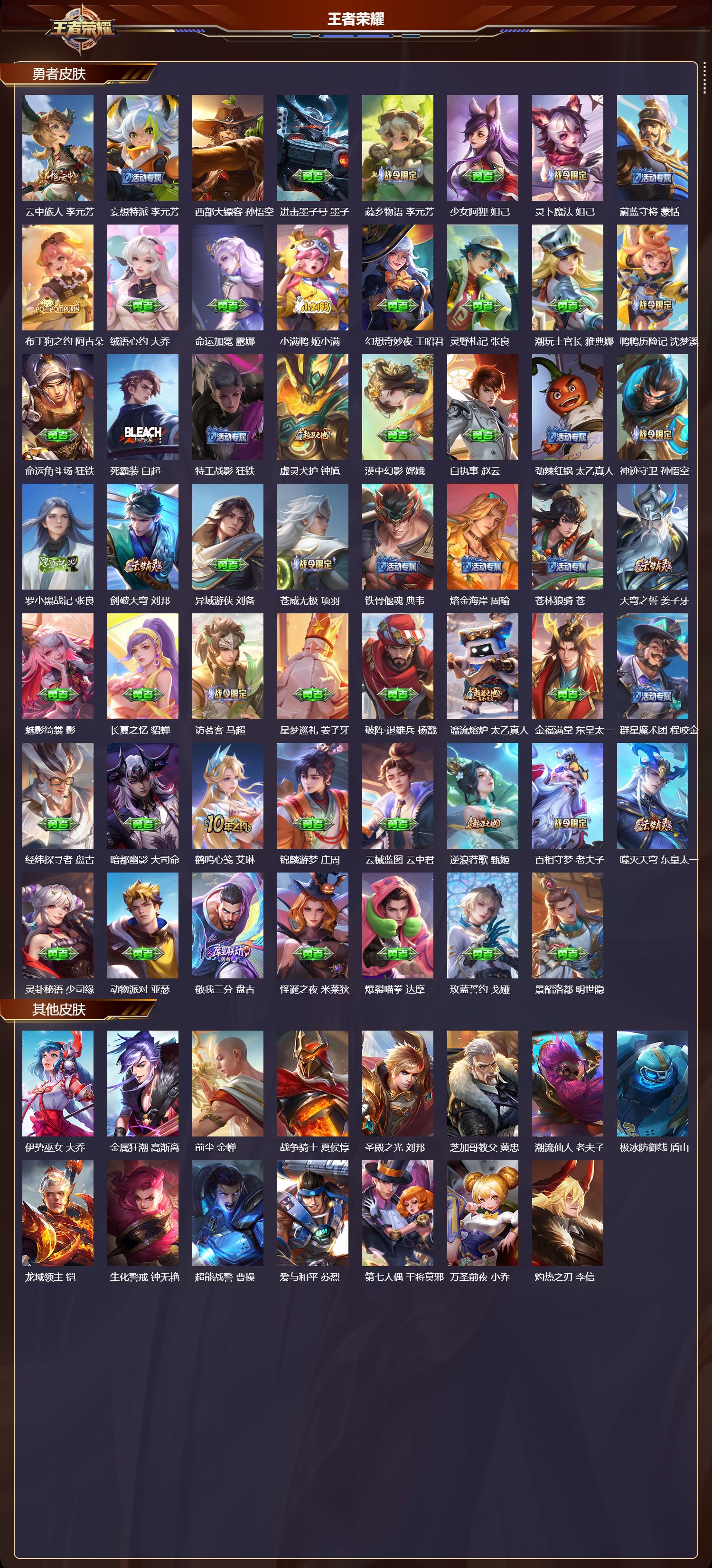 WZCMW420178王者荣耀账号详情图9