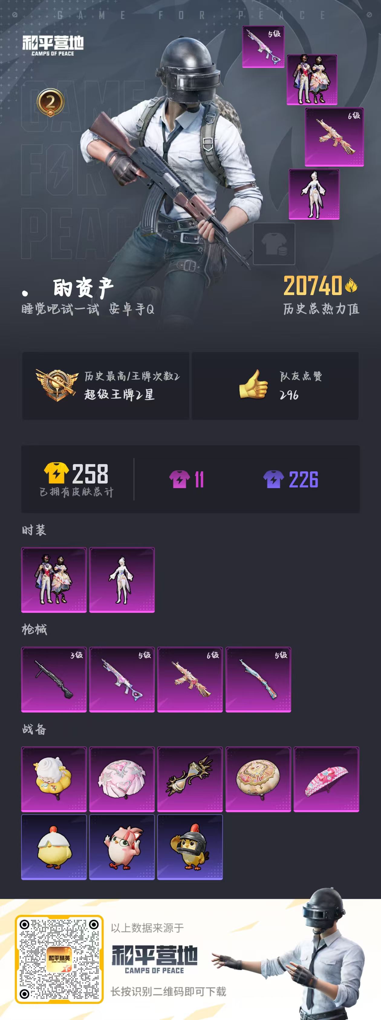 HPCMW412720和平精英账号详情图2