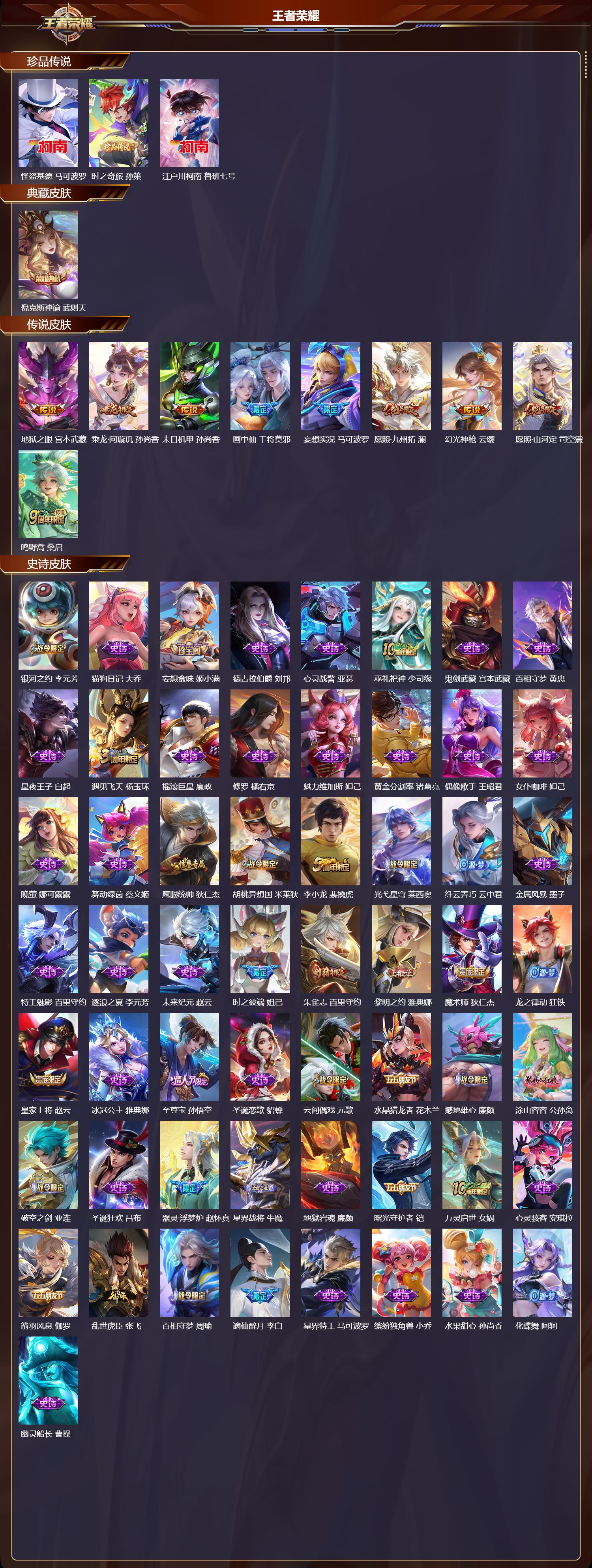 WZCMW420164王者荣耀账号详情图6