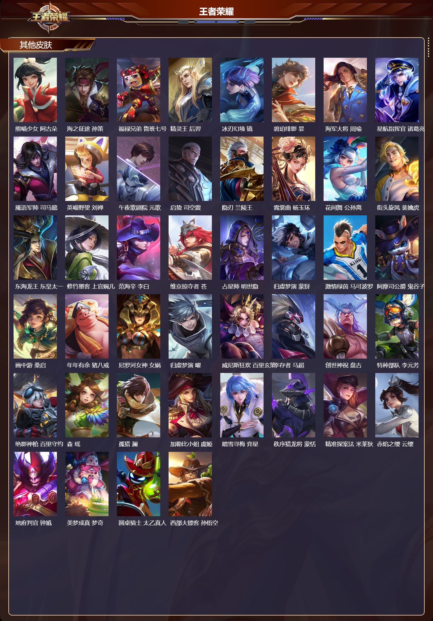 WZCMW420178王者荣耀账号详情图10