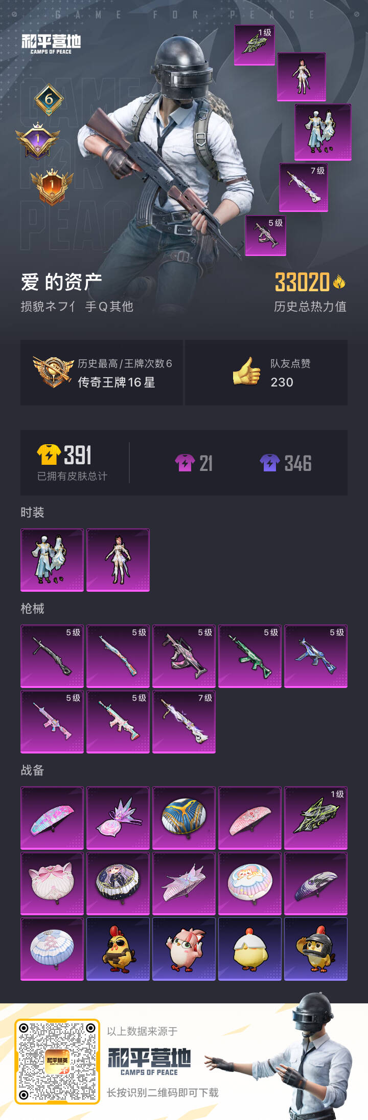 HPCMW412456和平精英账号详情图3