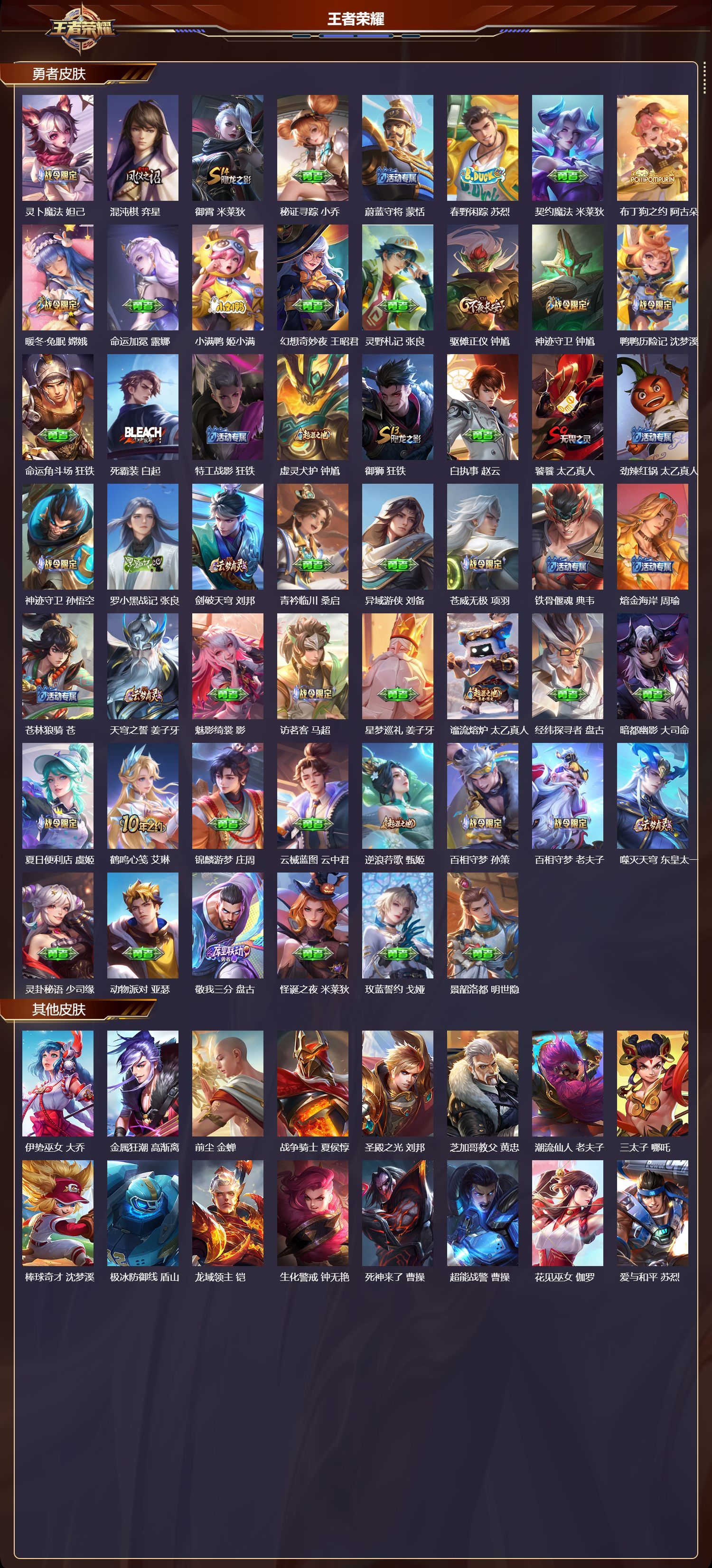 WZCMW420213王者荣耀账号详情图11