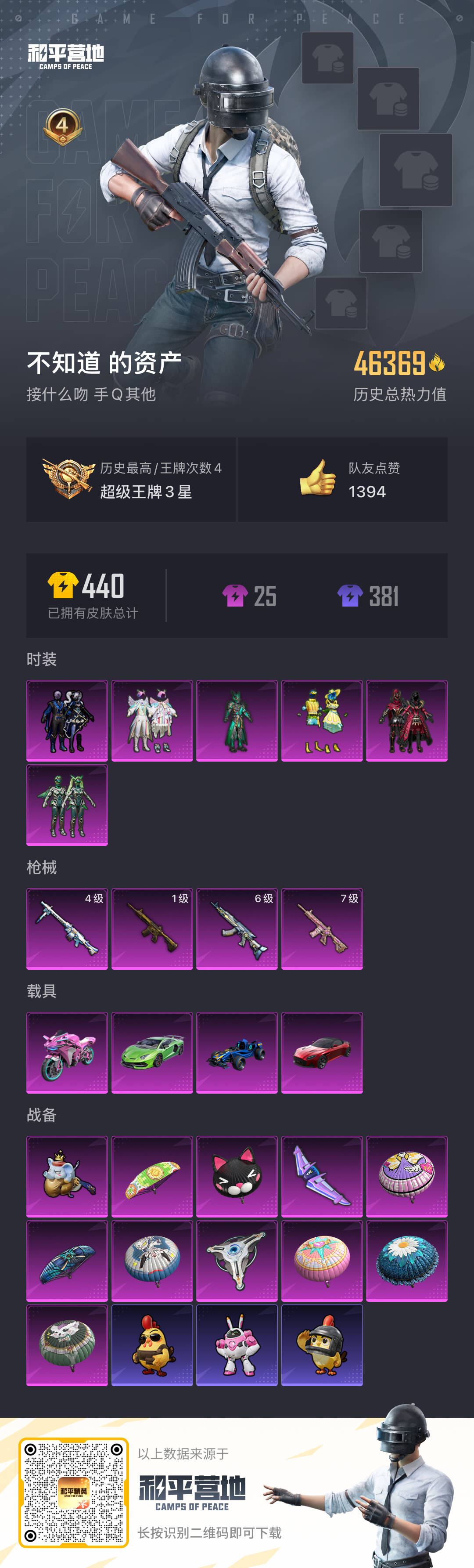 HPCMW412536和平精英账号详情图4