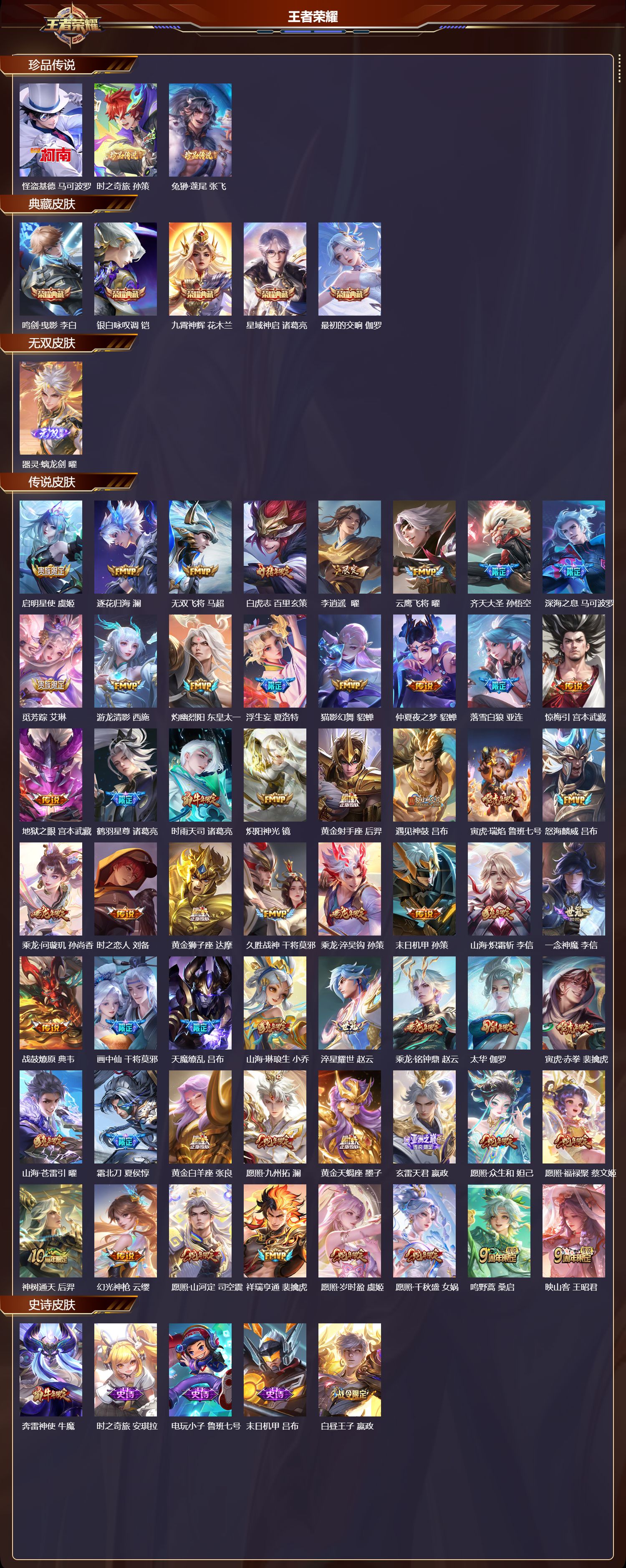 WZCMW420213王者荣耀账号详情图6