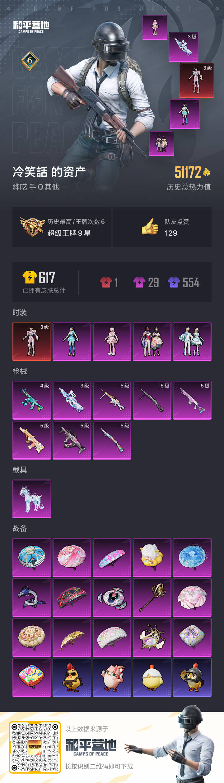 HPSJ412584和平精英账号详情图4