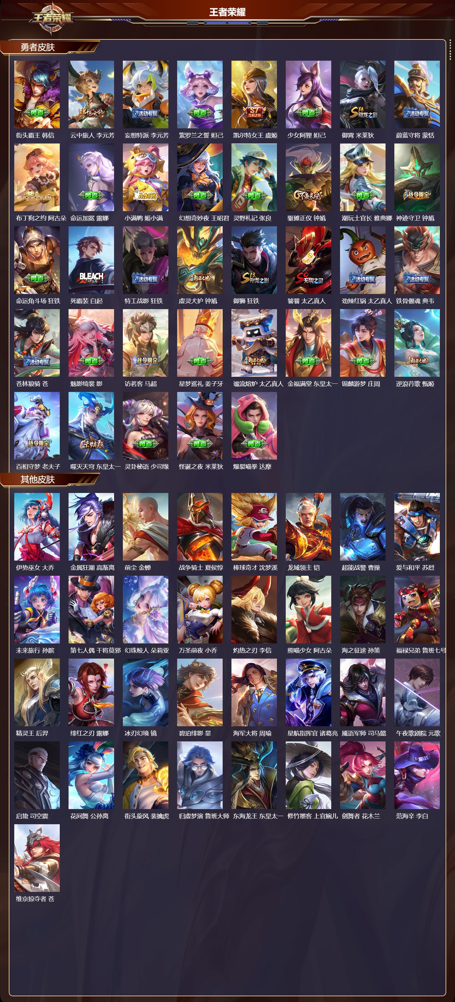 WZQM423830王者荣耀账号详情图6