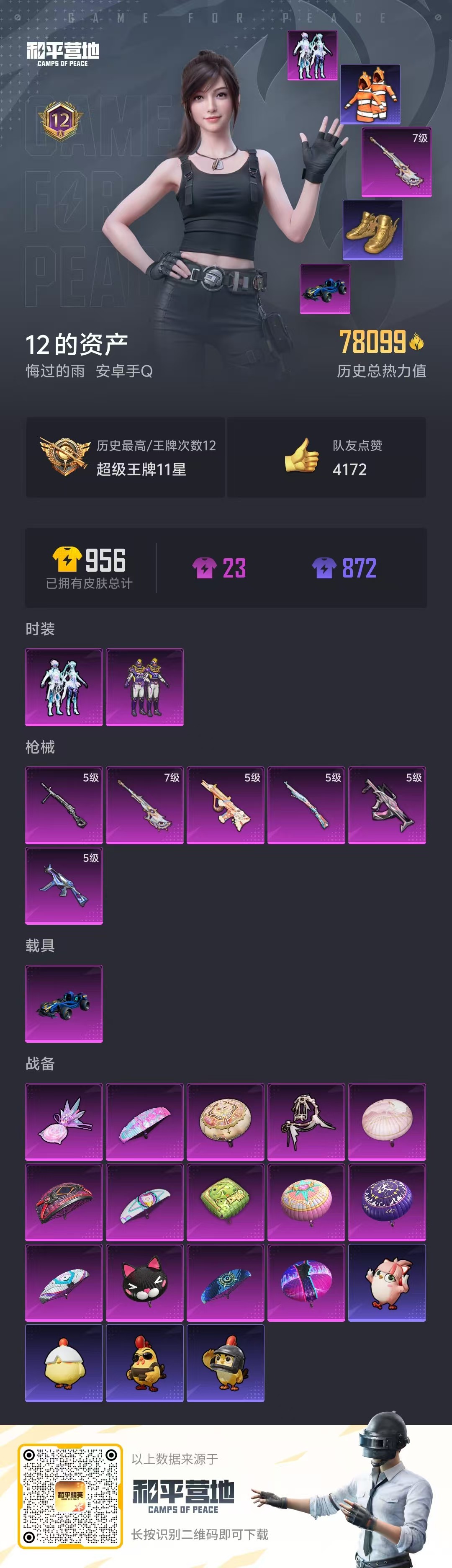 HPSJ417598和平精英账号详情图4